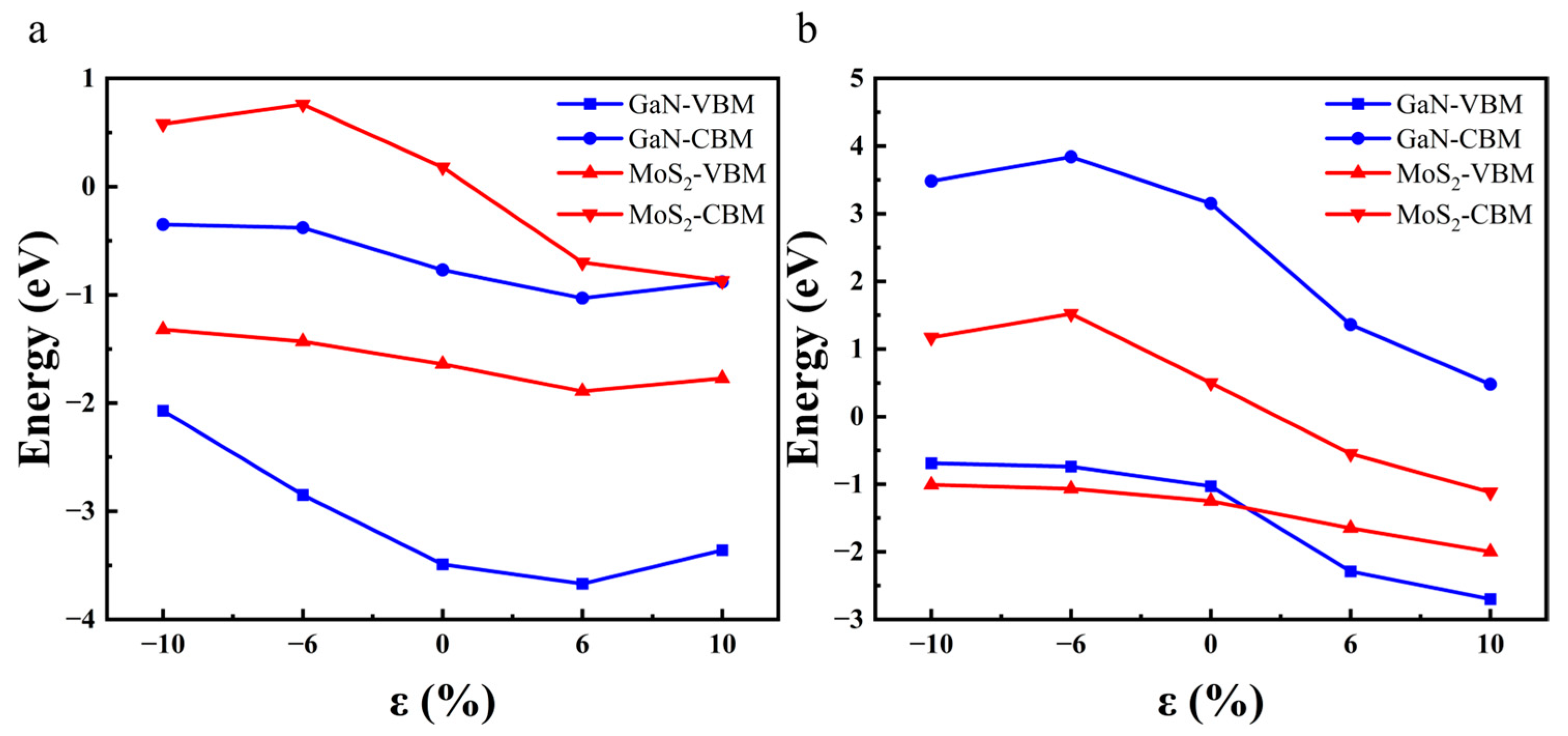 Crystals 13 00563 g007 Crystals 13 00563 g007