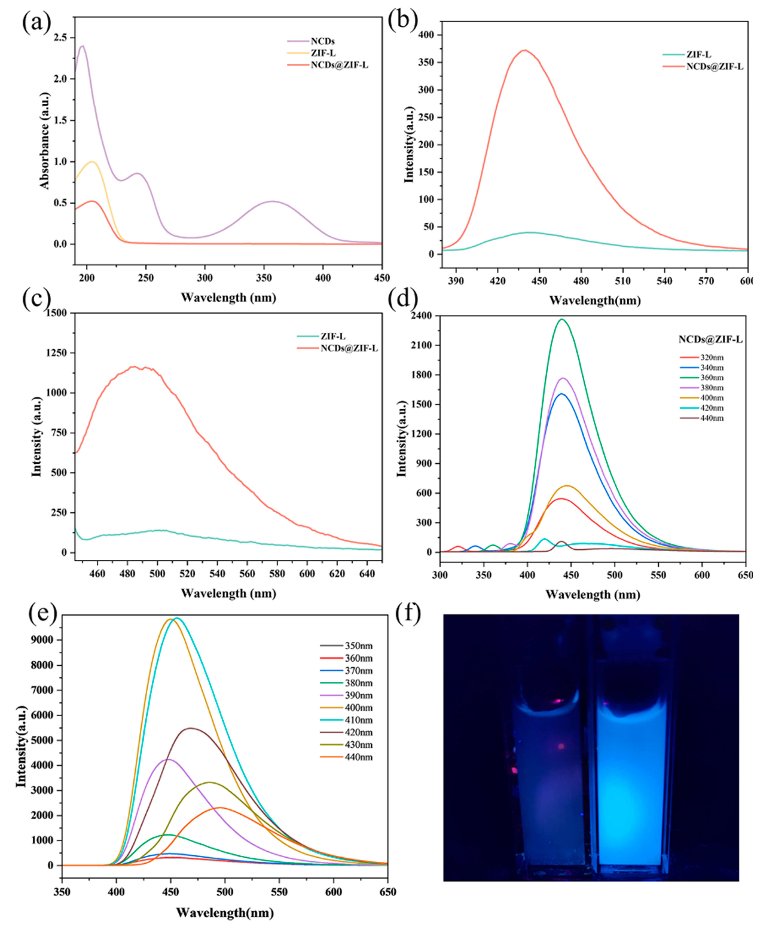 Crystals 13 00564 g003
