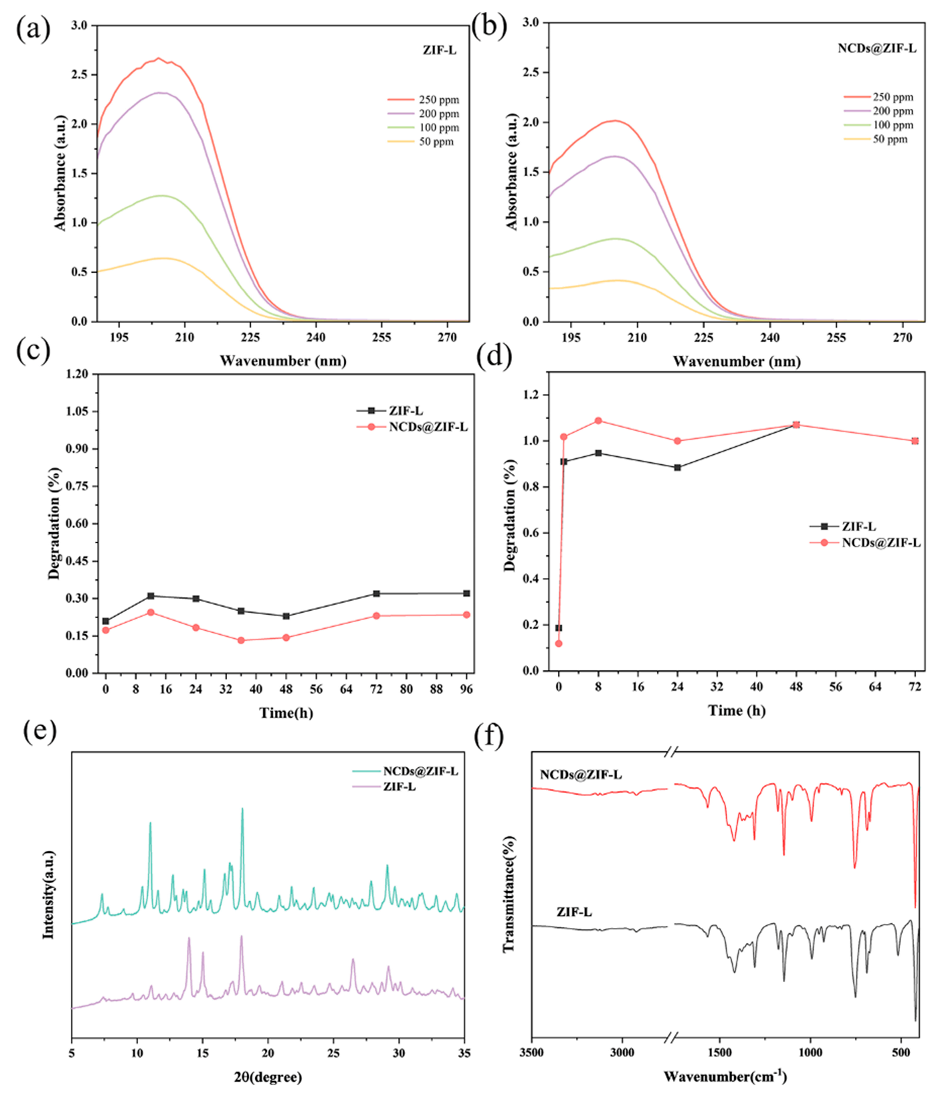Crystals 13 00564 g004
