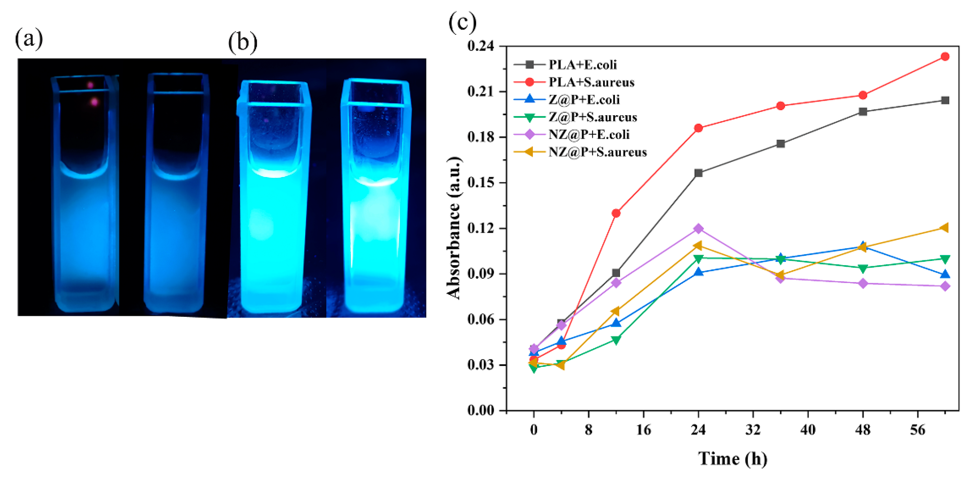 Crystals 13 00564 g009