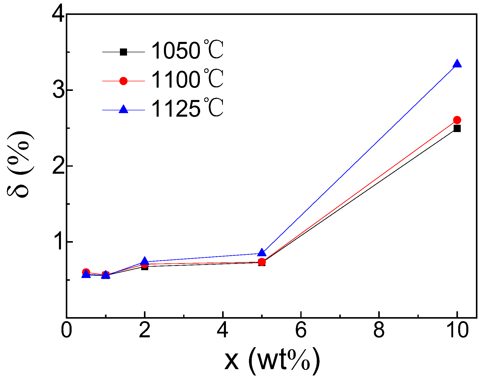 Crystals 13 00566 g003