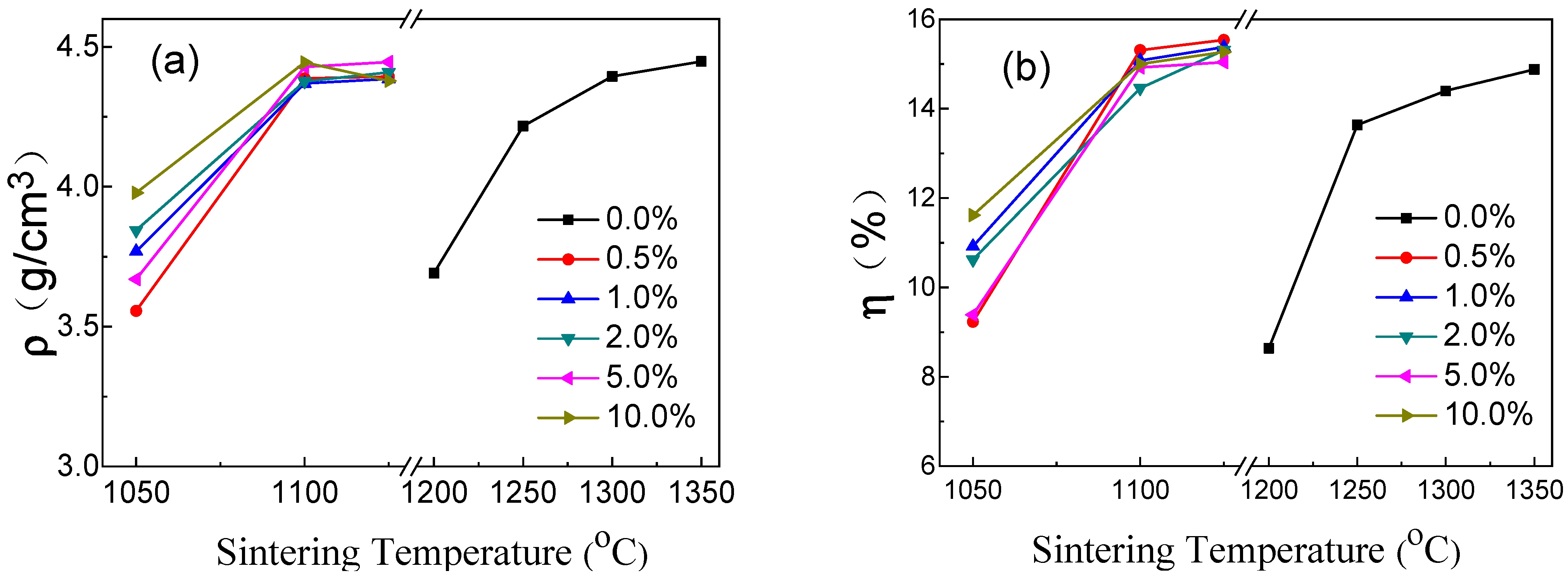 Crystals 13 00566 g004