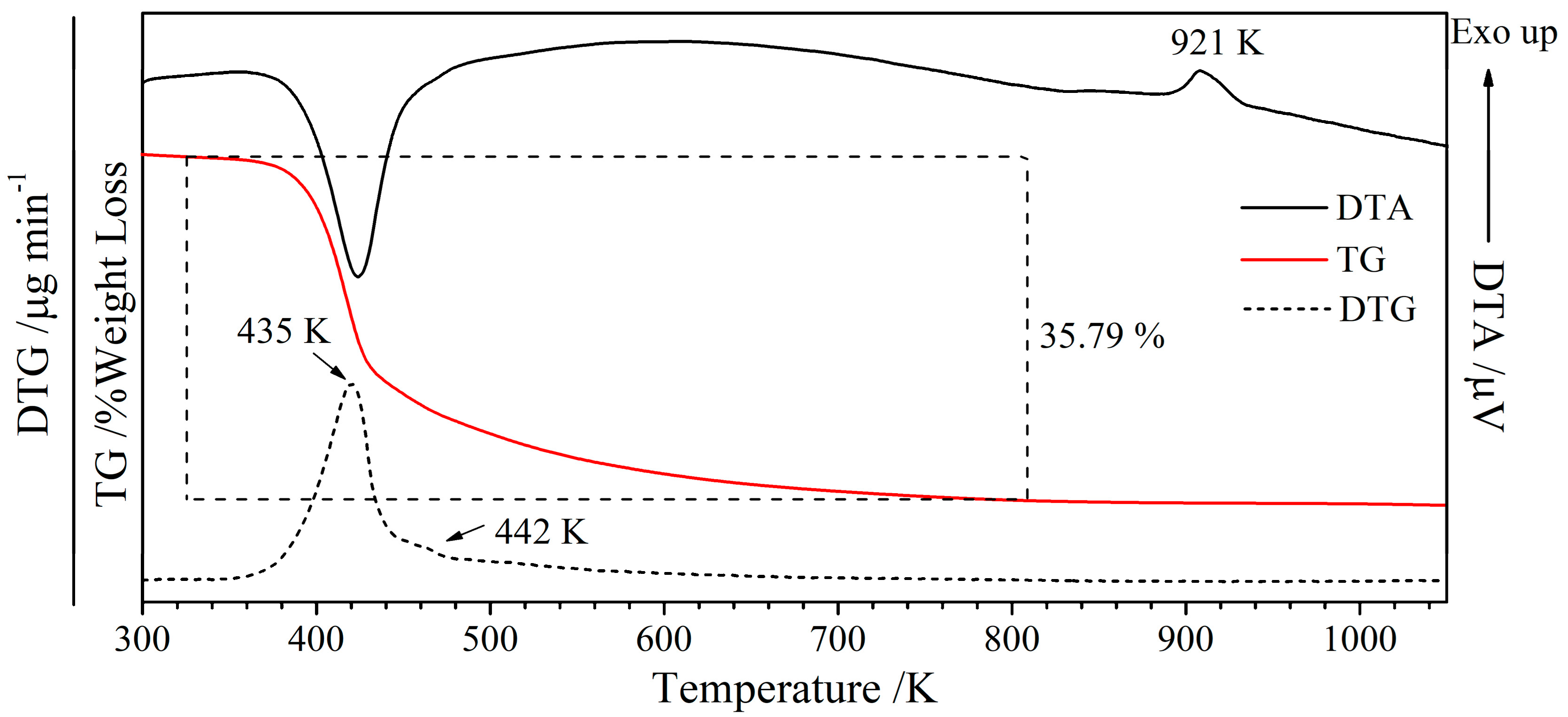 Crystals 13 00567 g001 Crystals 13 00567 g001