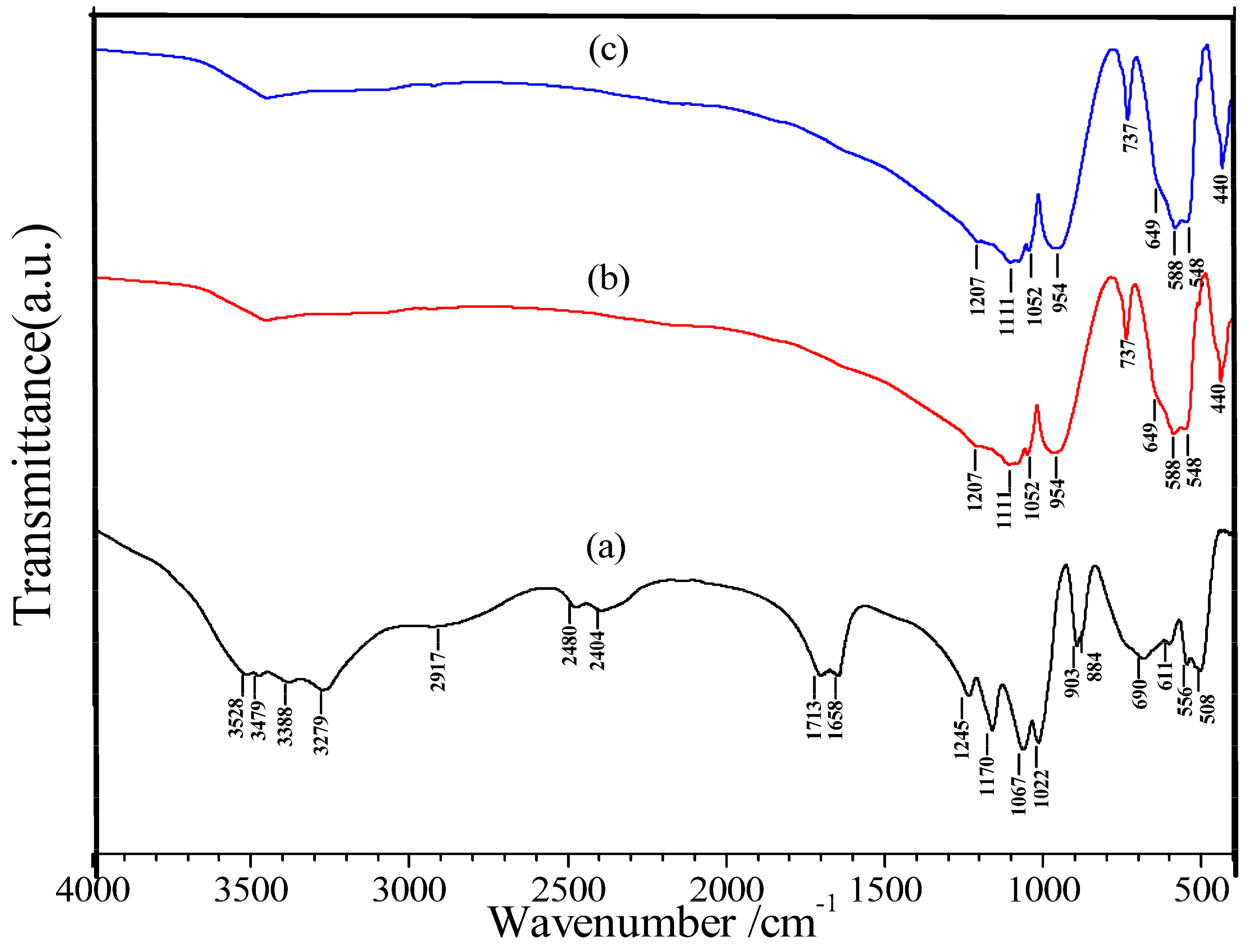Crystals 13 00567 g002 Crystals 13 00567 g002