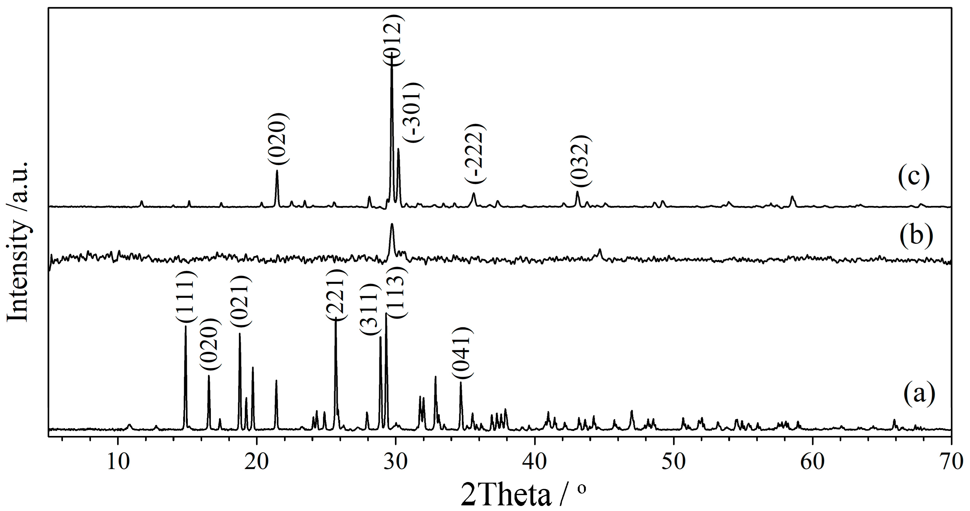 Crystals 13 00567 g003 Crystals 13 00567 g003