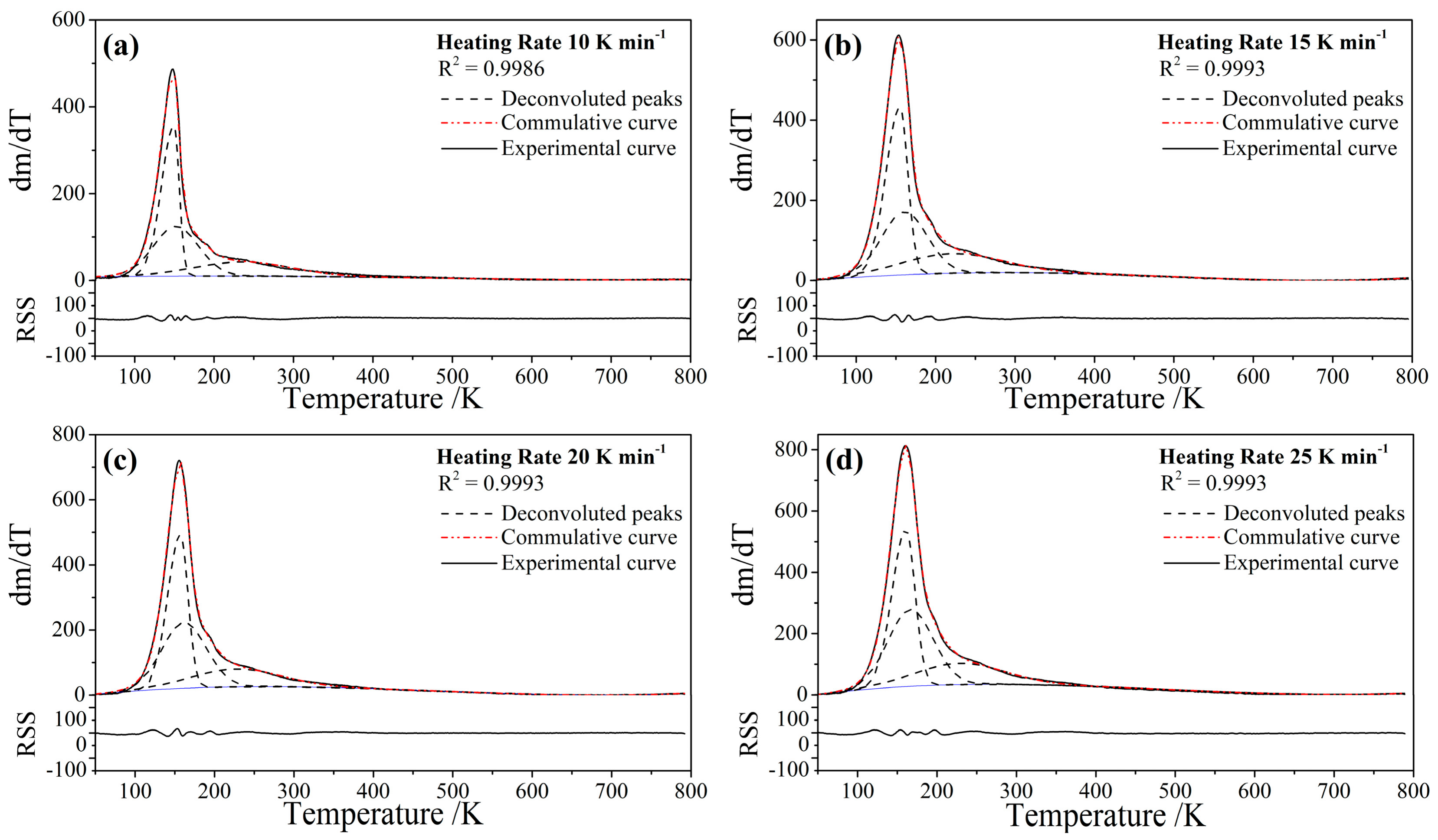 Crystals 13 00567 g005 Crystals 13 00567 g005