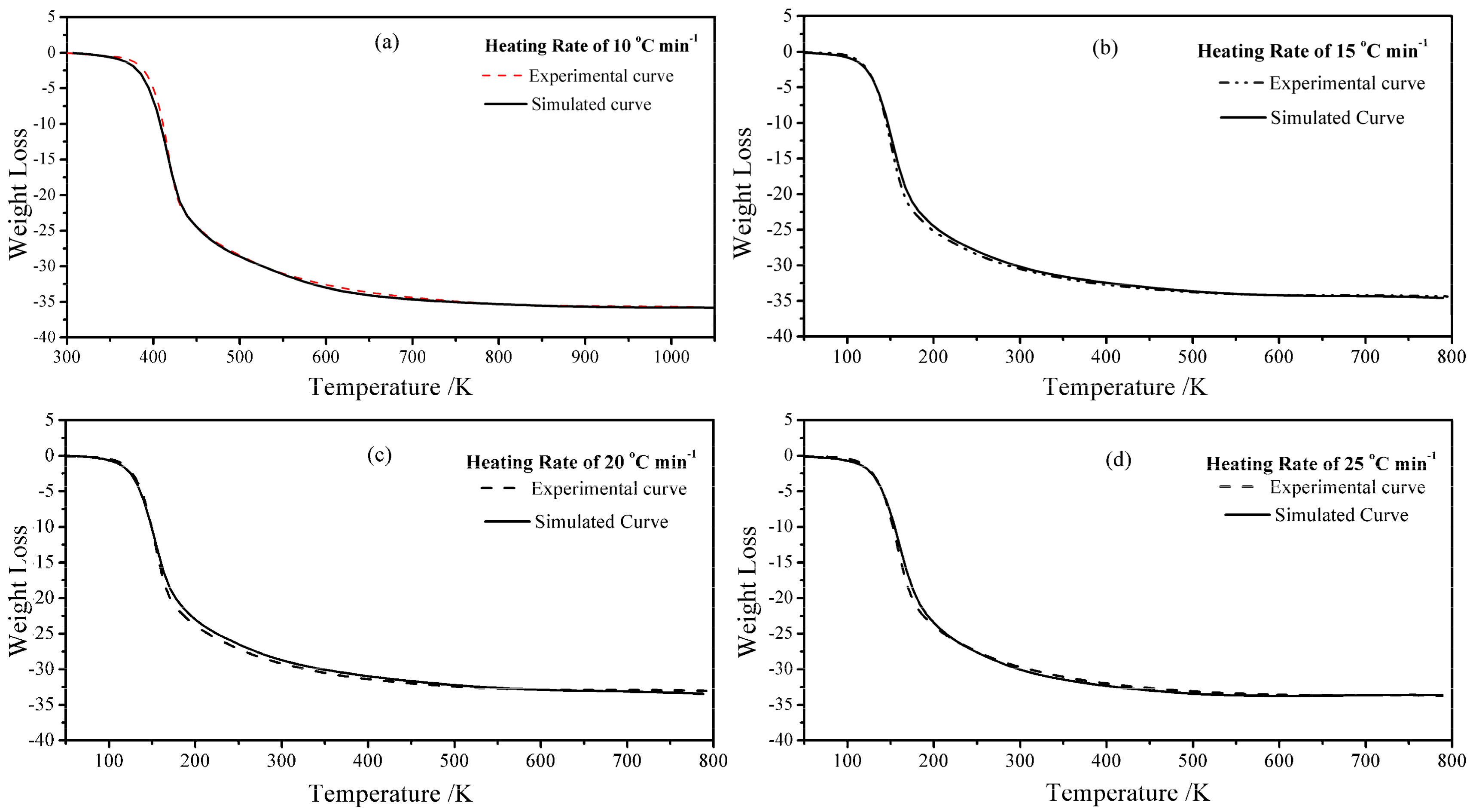 Crystals 13 00567 g006 Crystals 13 00567 g006