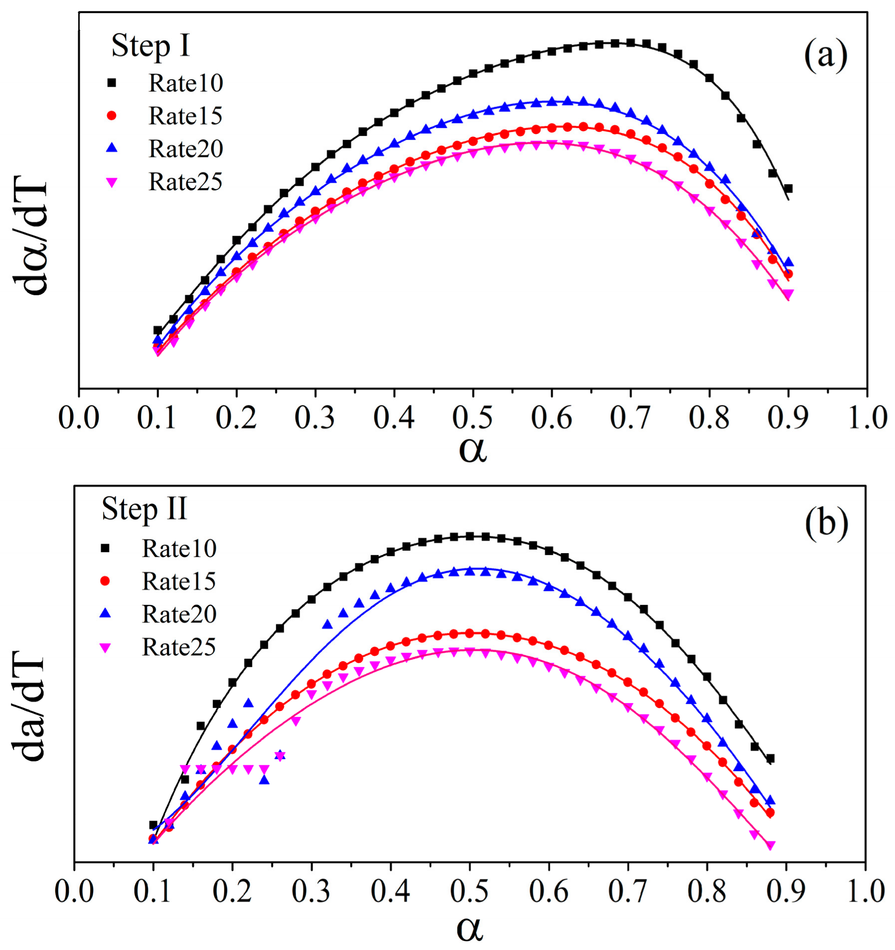 Crystals 13 00567 g007 Crystals 13 00567 g007