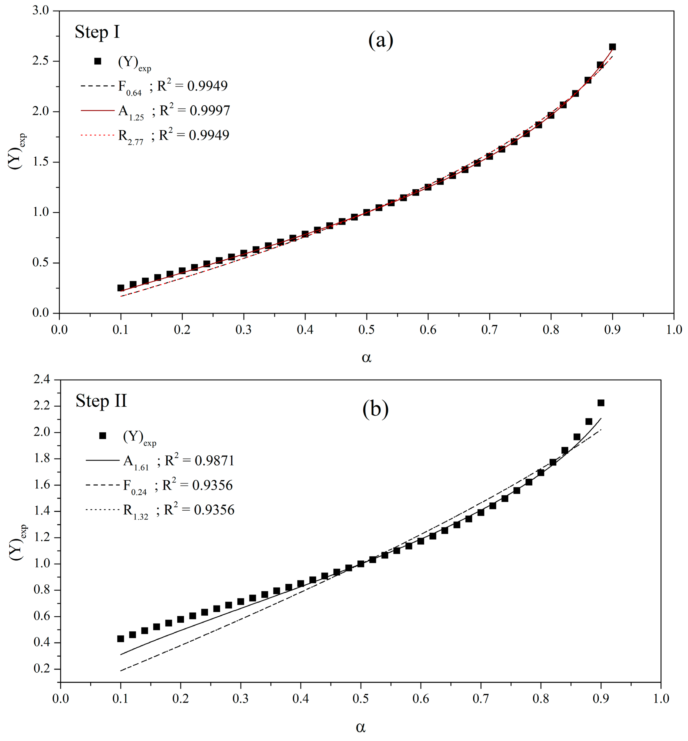 Crystals 13 00567 g008 Crystals 13 00567 g008