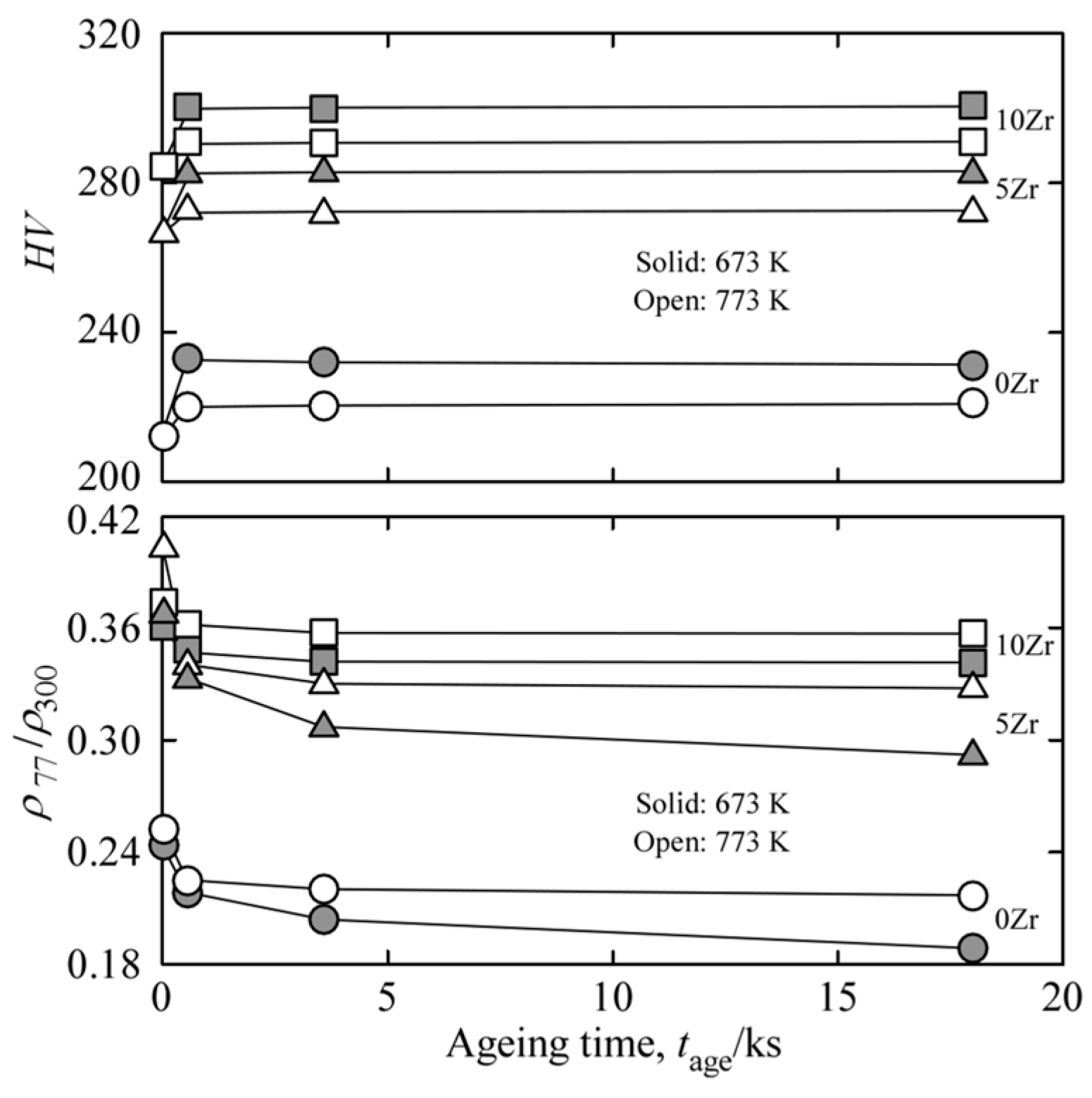 Crystals 13 00568 g007 Crystals 13 00568 g007
