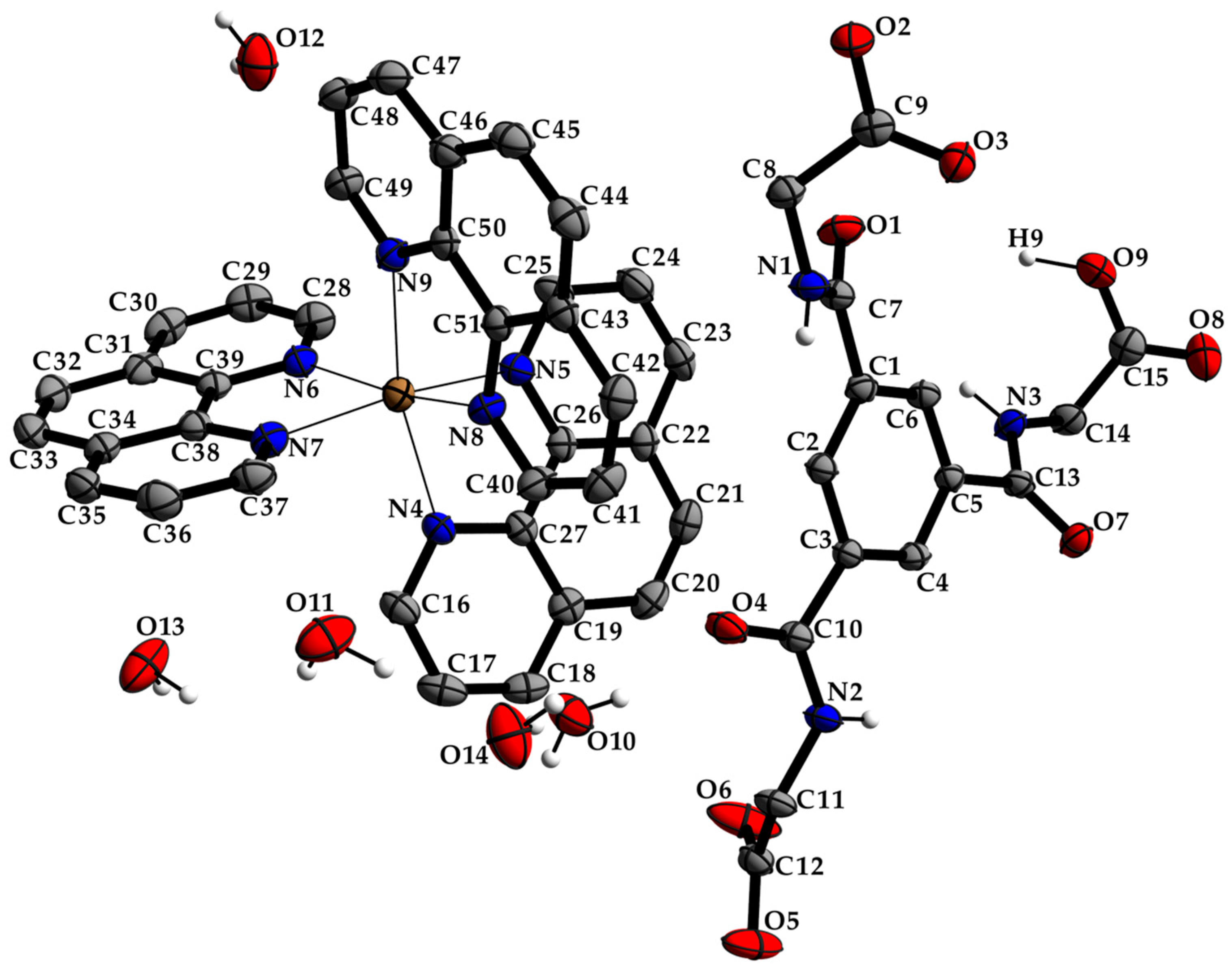 Crystals 13 00569 g001 Crystals 13 00569 g001