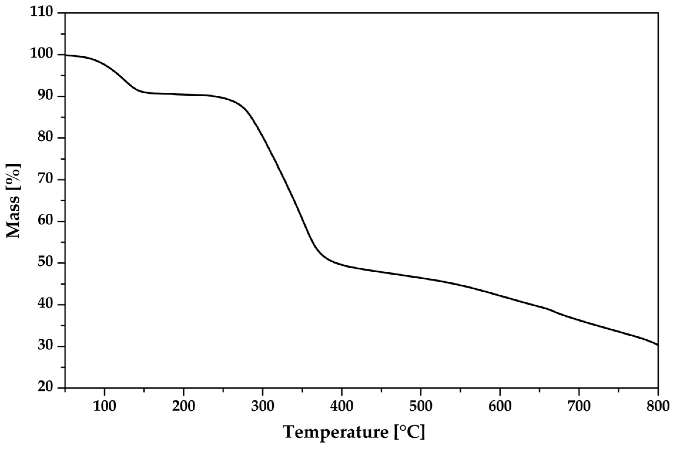 Crystals 13 00569 g013 Crystals 13 00569 g013