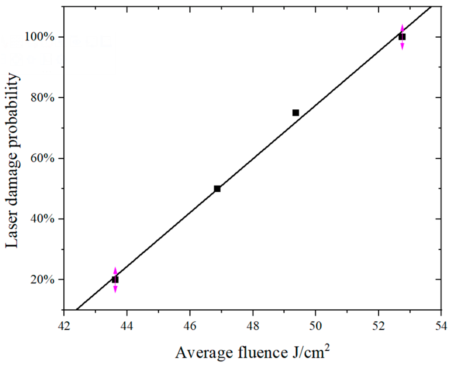 Crystals 13 00571 g011