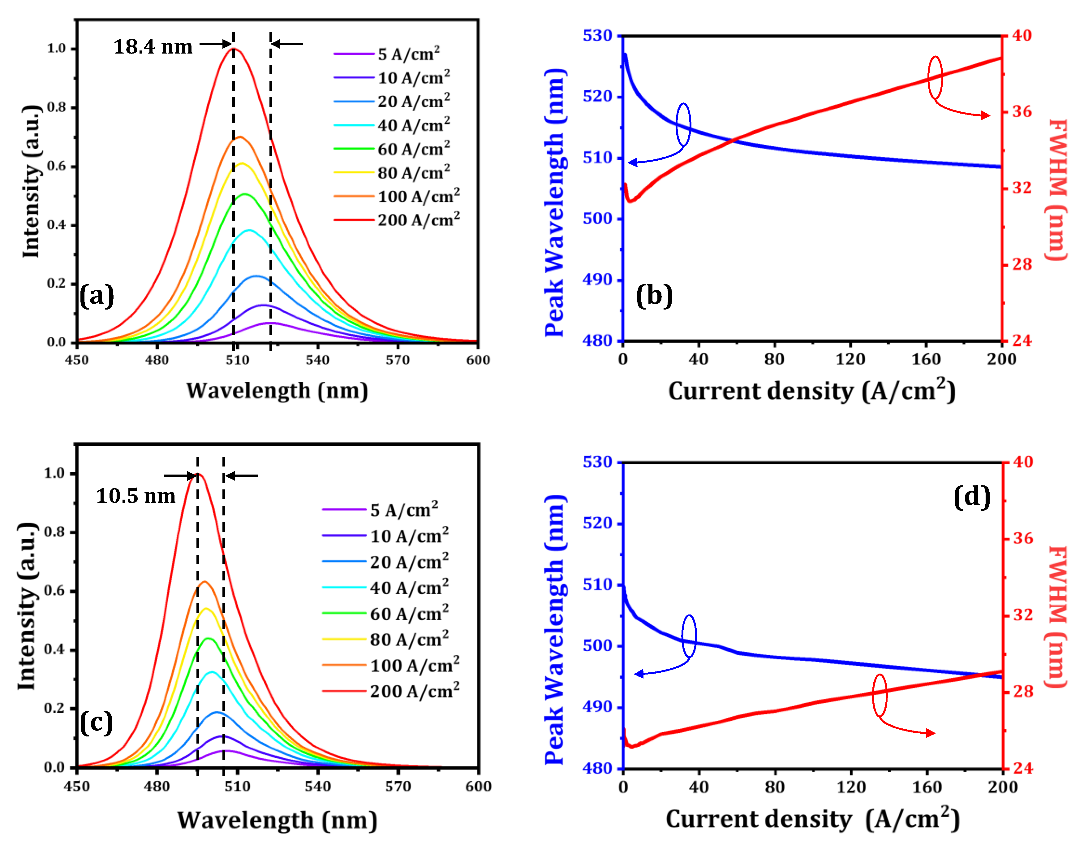 Crystals 13 00572 g002 Crystals 13 00572 g002