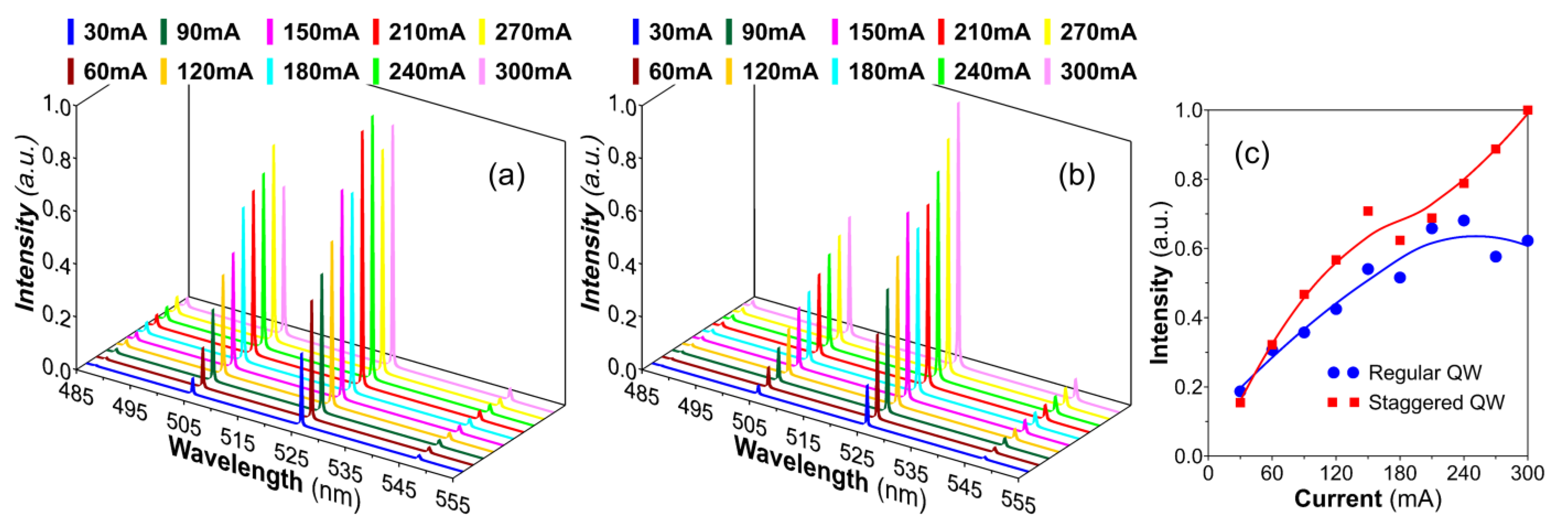 Crystals 13 00572 g009 Crystals 13 00572 g009