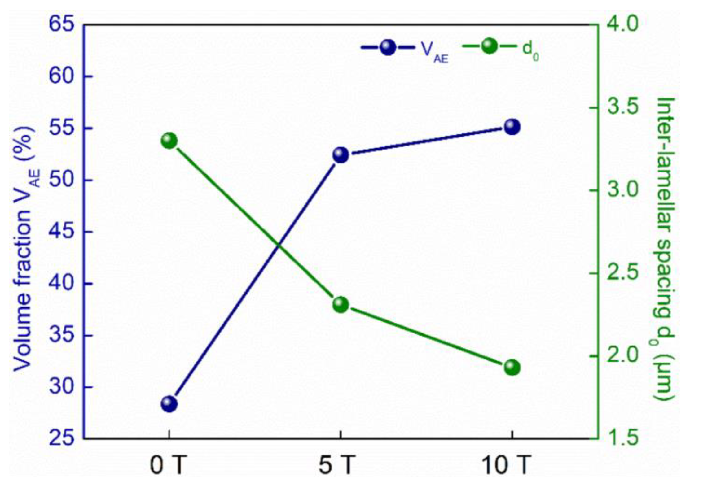 Crystals 13 00573 g007