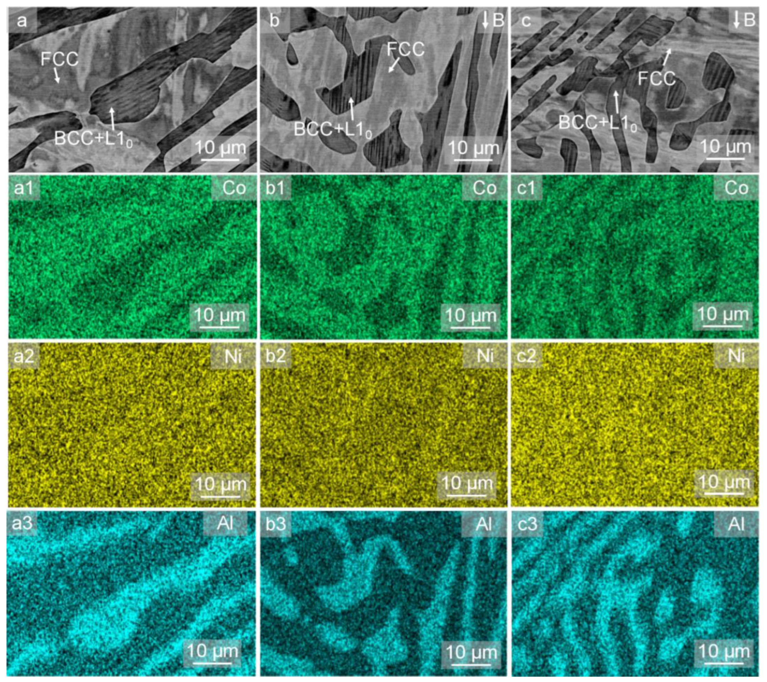 Crystals 13 00573 g008