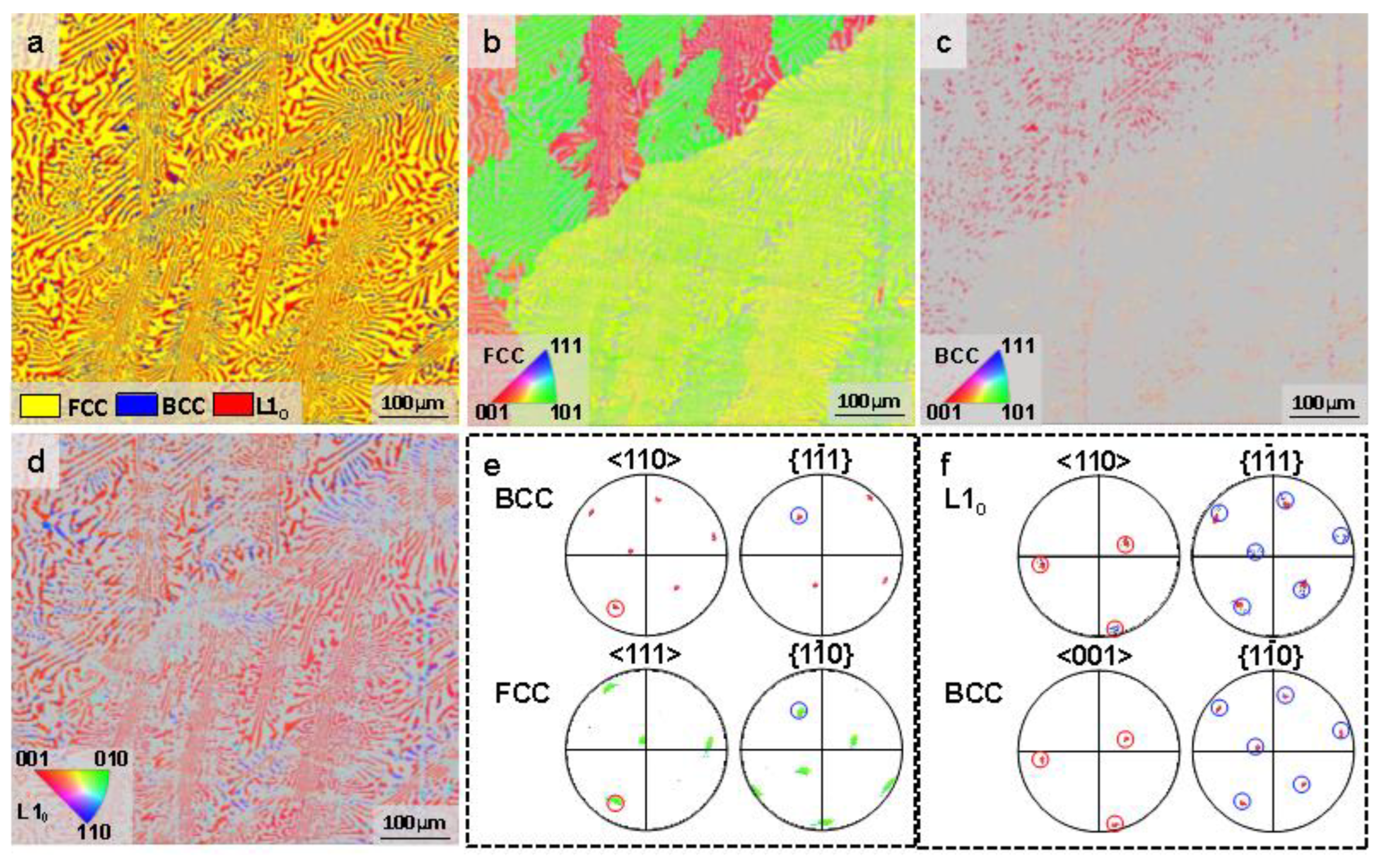 Crystals 13 00573 g009