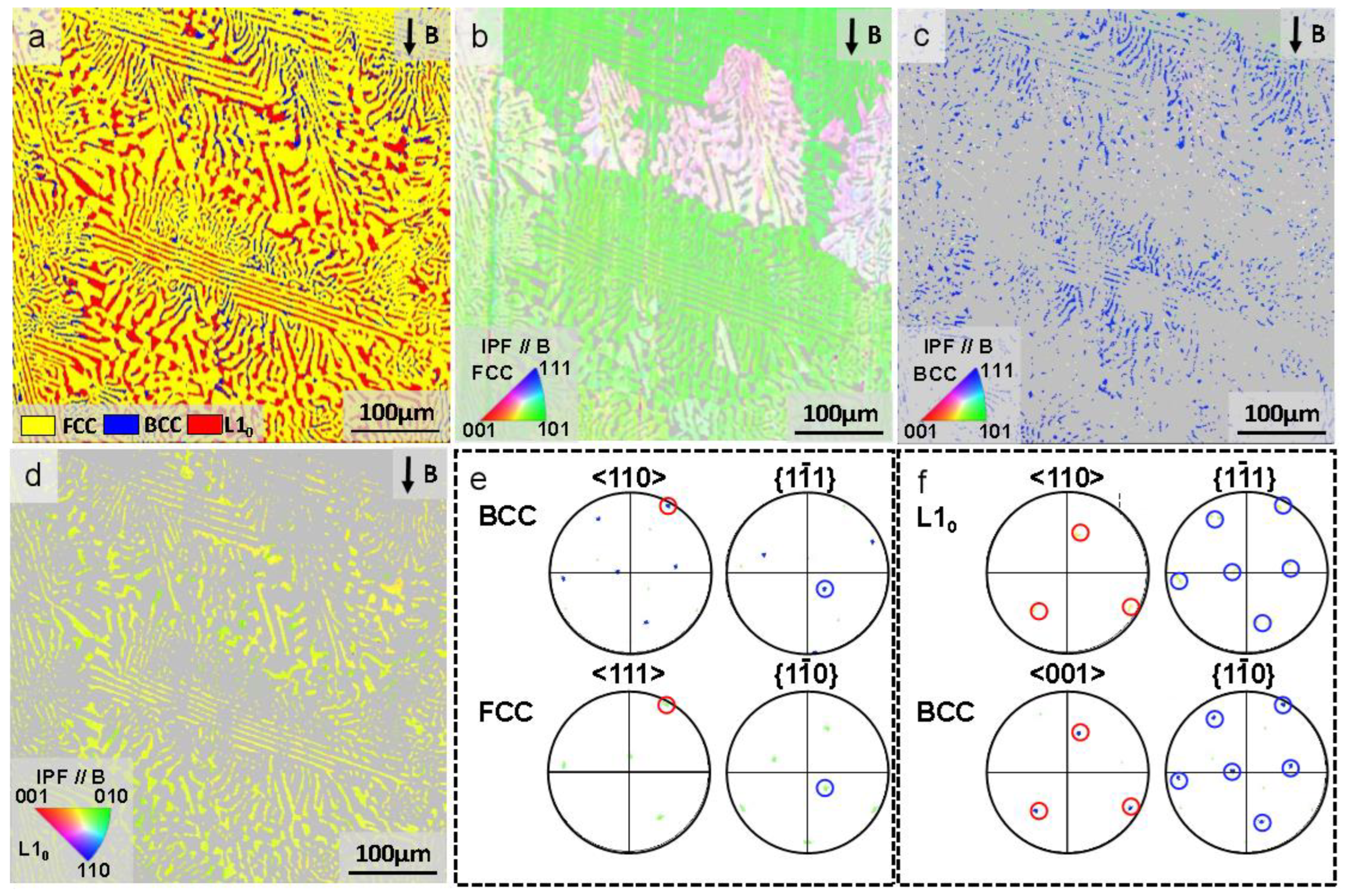 Crystals 13 00573 g010