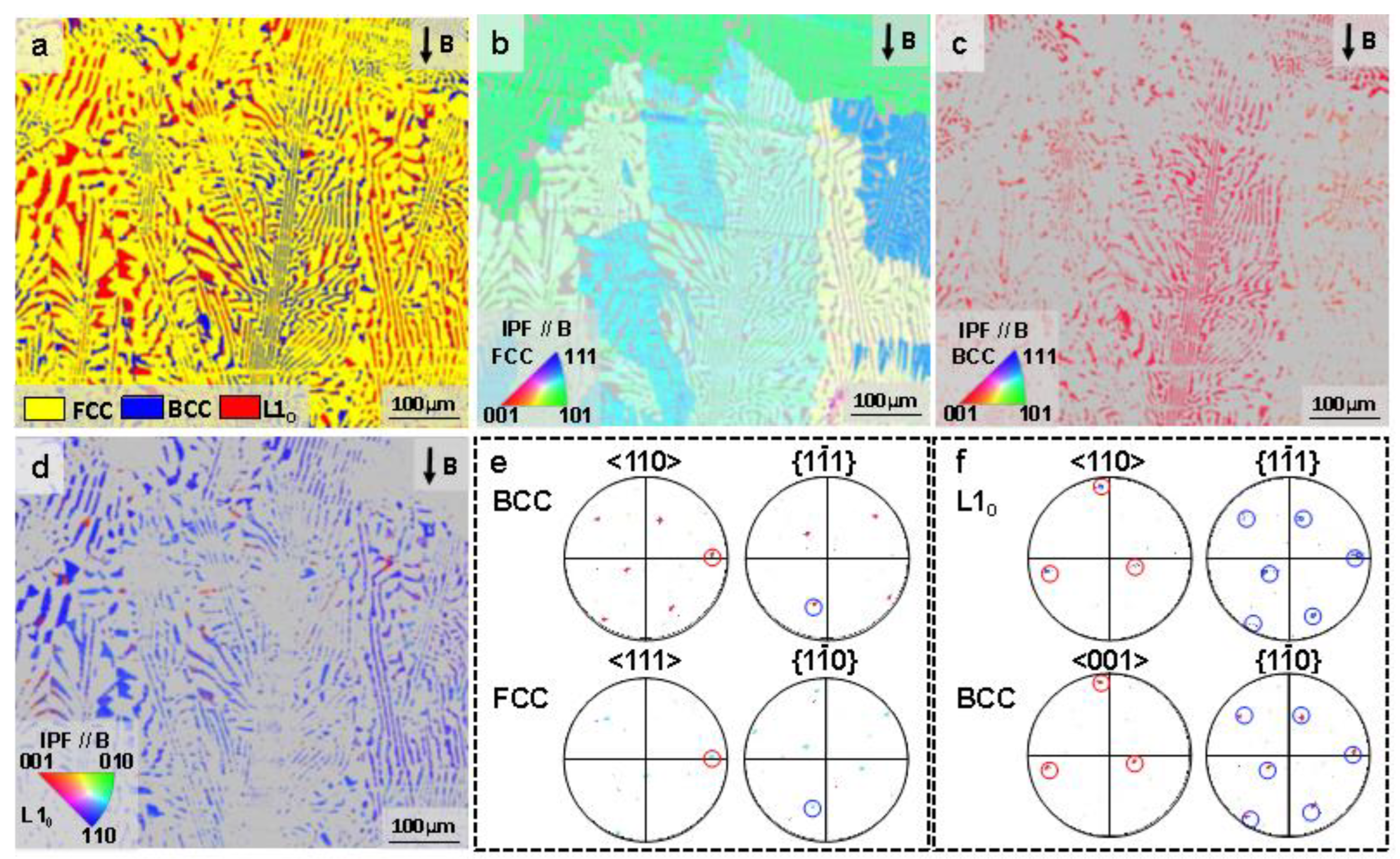 Crystals 13 00573 g011