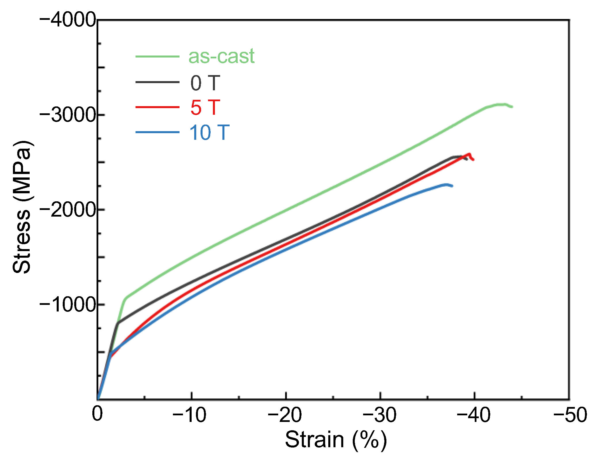Crystals 13 00573 g012