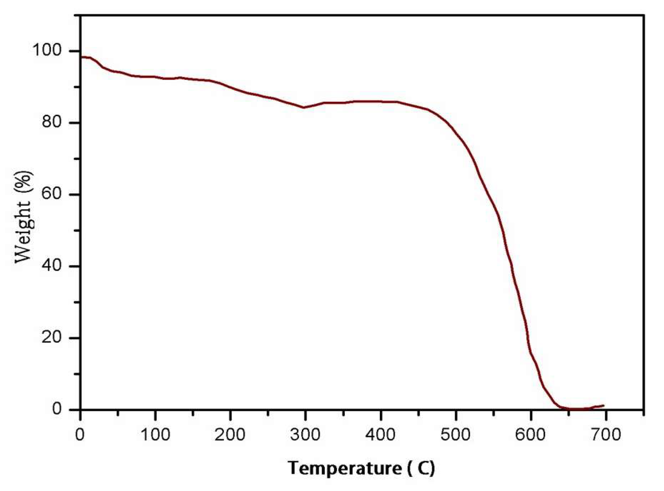 Crystals 13 00577 g002 Crystals 13 00577 g002