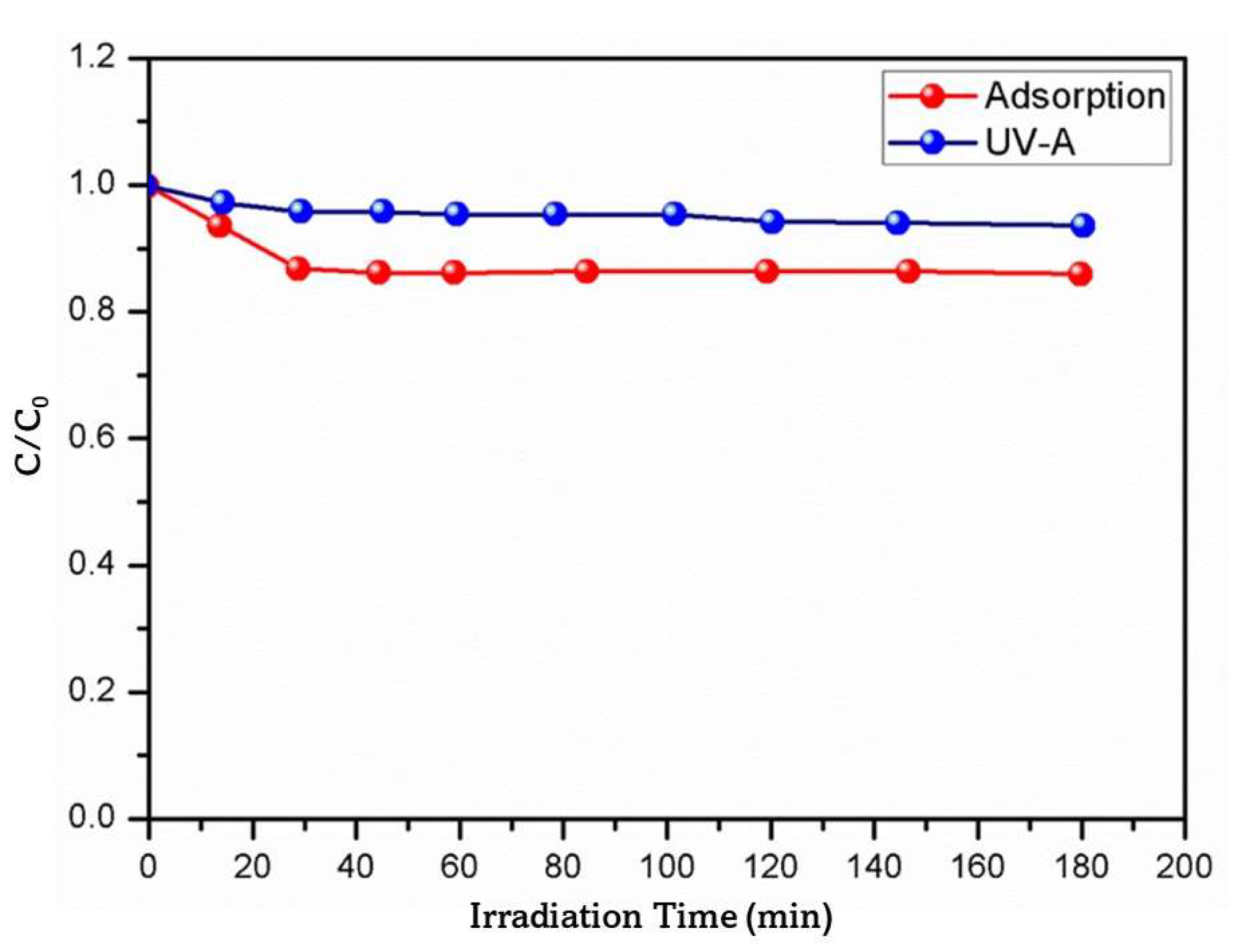 Crystals 13 00577 g003 Crystals 13 00577 g003