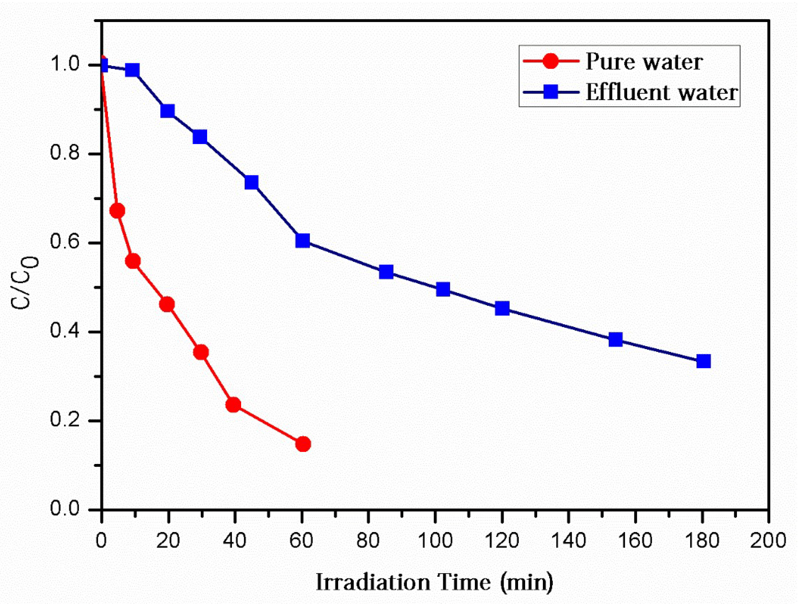 Crystals 13 00577 g004 Crystals 13 00577 g004
