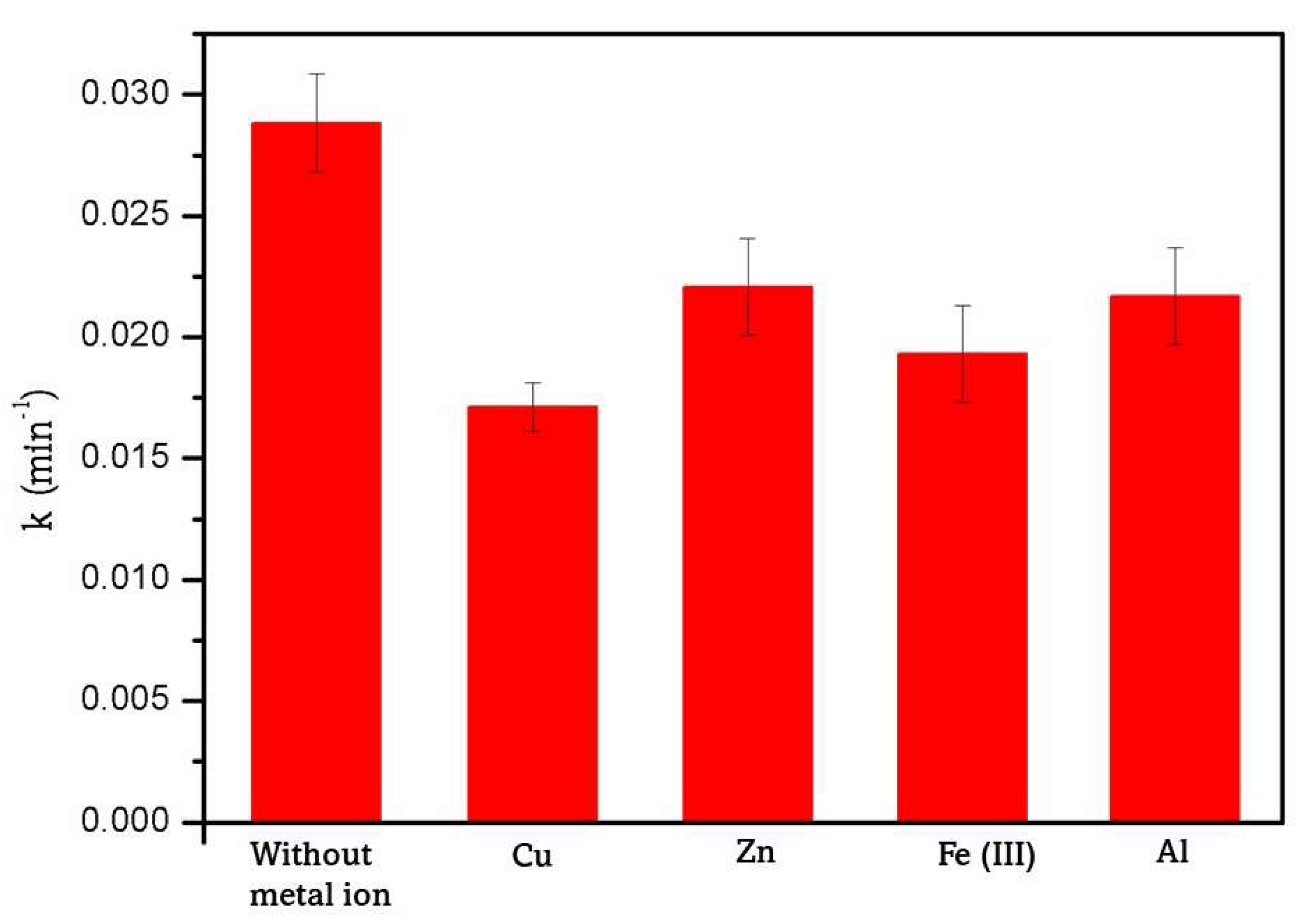 Crystals 13 00577 g005 Crystals 13 00577 g005