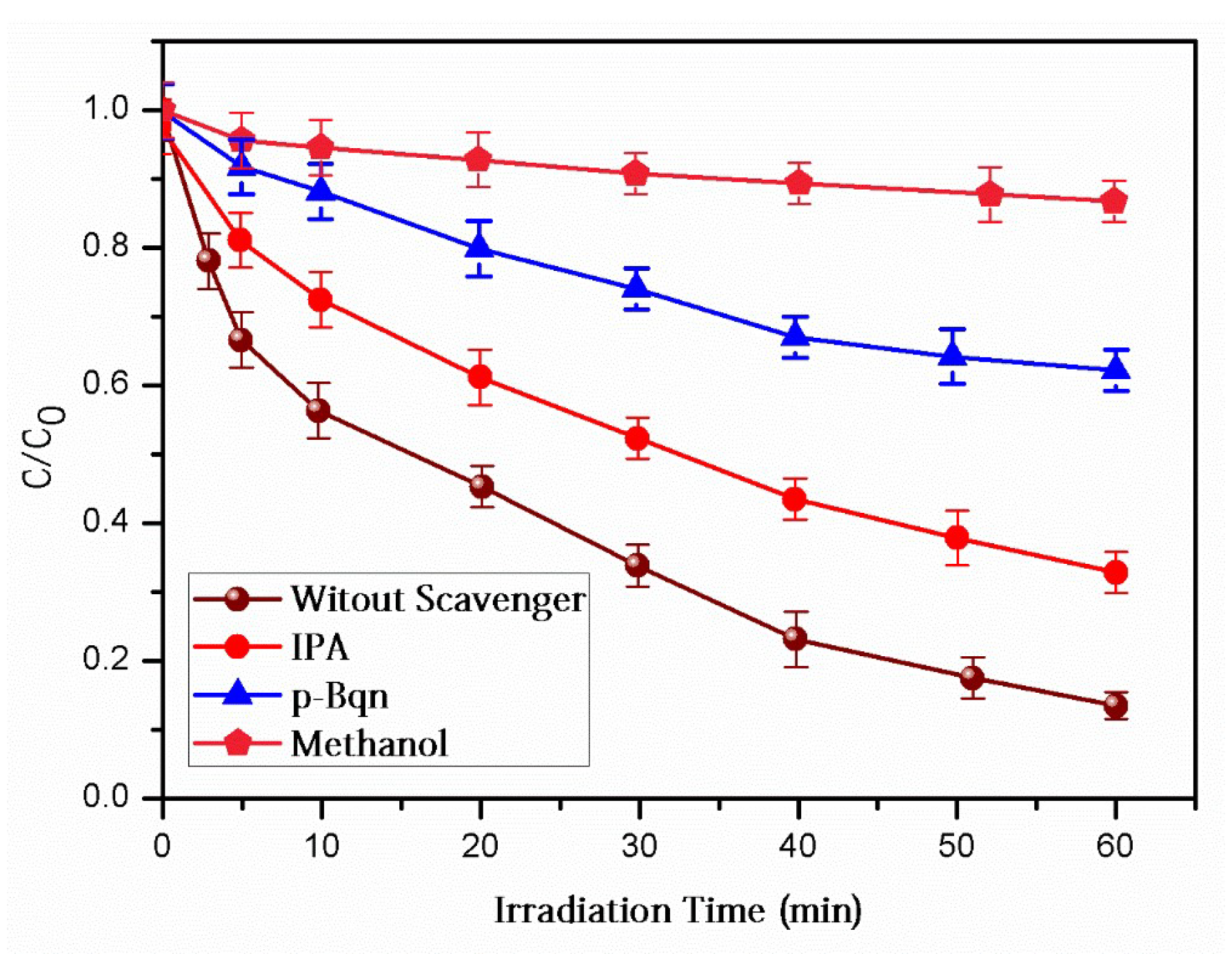 Crystals 13 00577 g007 Crystals 13 00577 g007