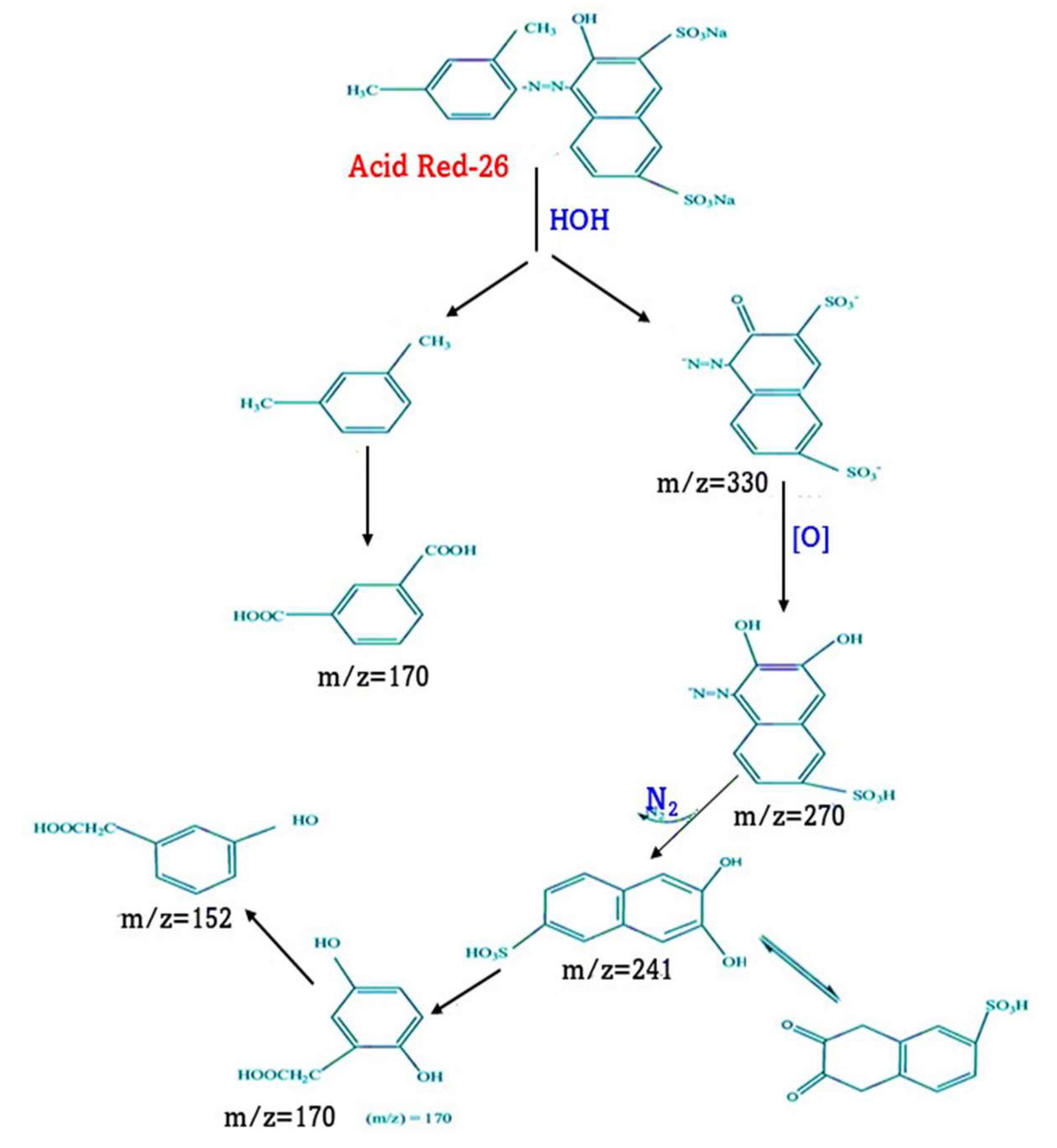 Crystals 13 00577 g008 Crystals 13 00577 g008