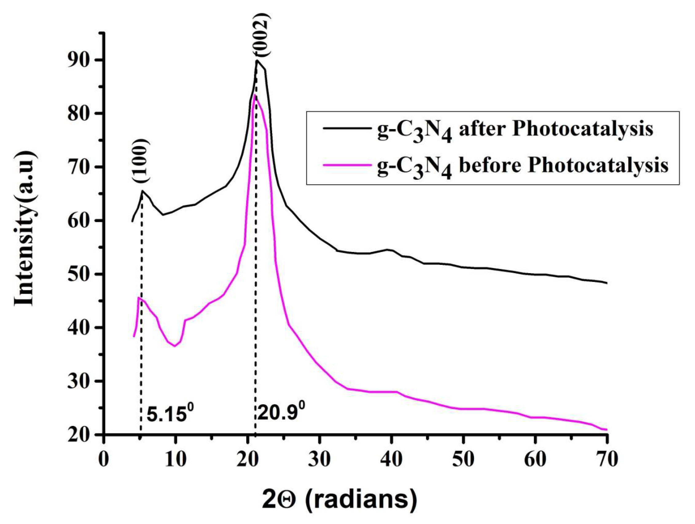 Crystals 13 00577 g014 Crystals 13 00577 g014