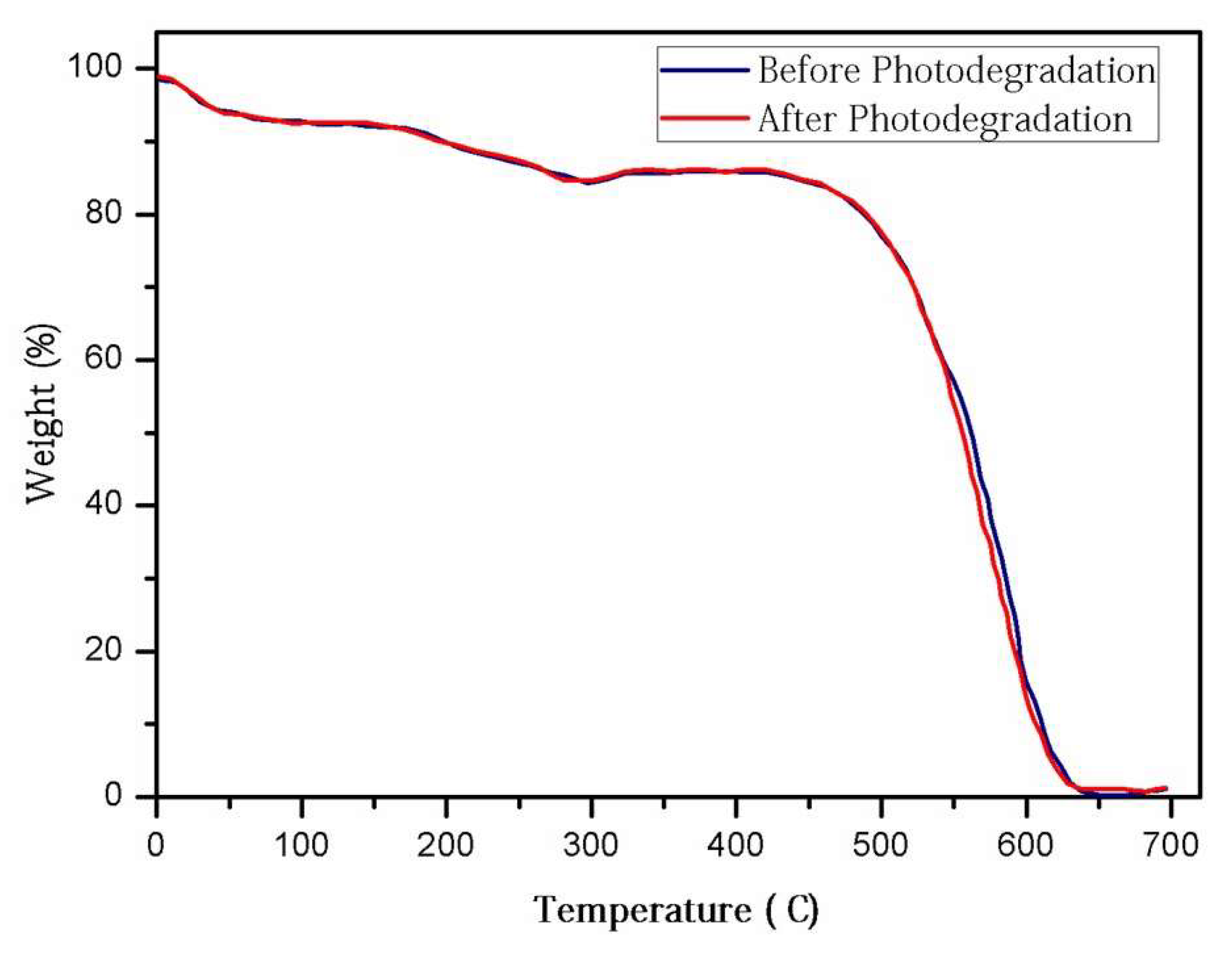 Crystals 13 00577 g015 Crystals 13 00577 g015