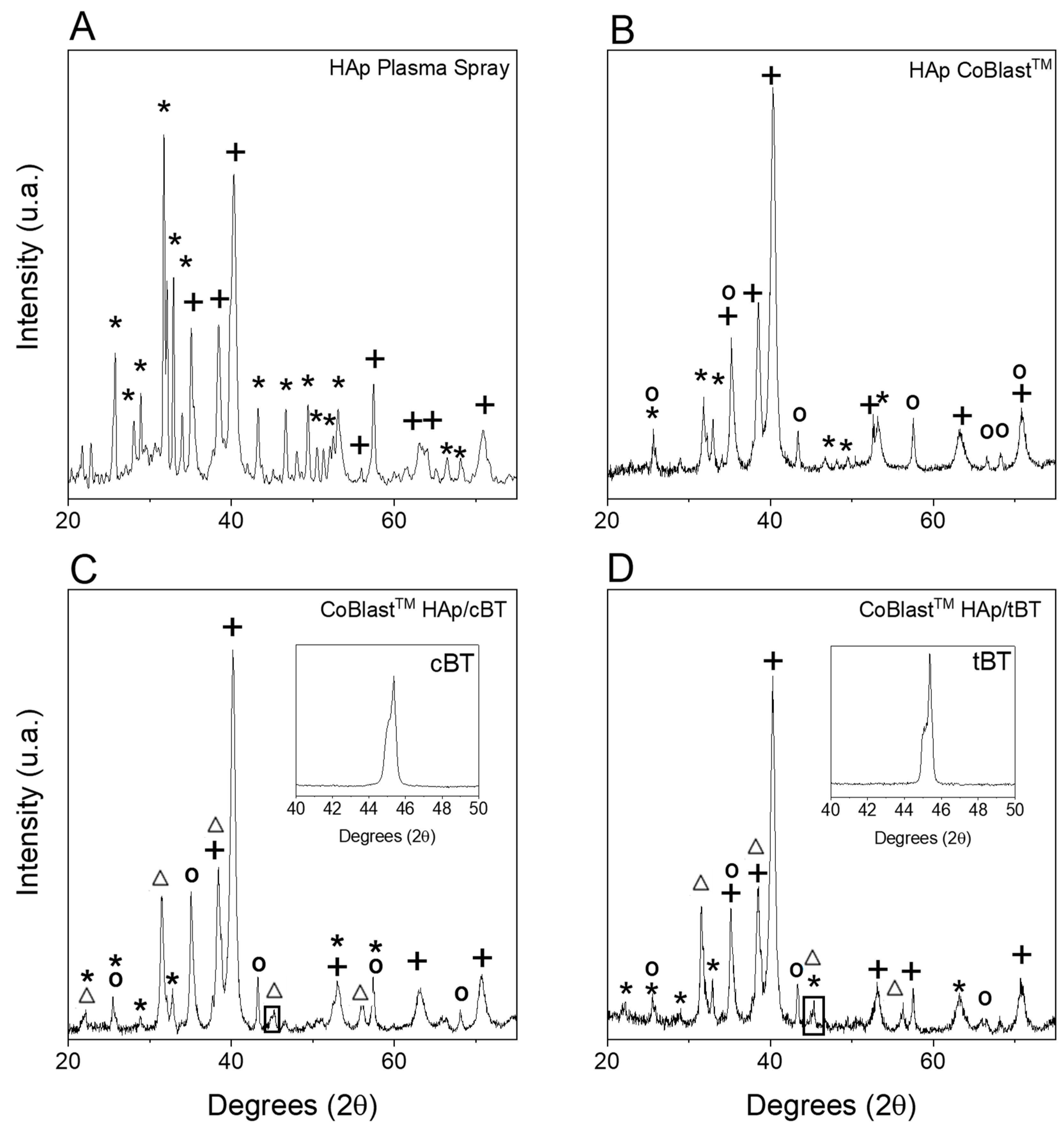 Crystals 13 00579 g002 Crystals 13 00579 g002