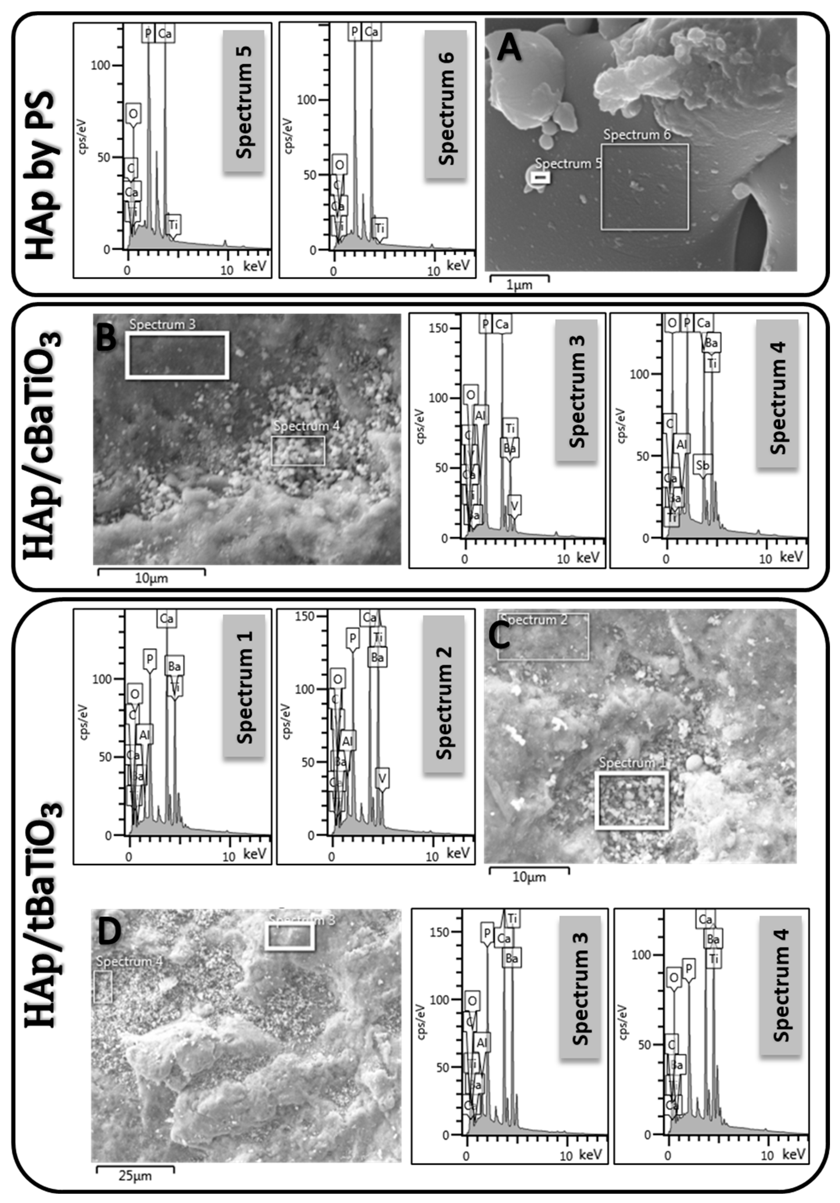 Crystals 13 00579 g005 Crystals 13 00579 g005