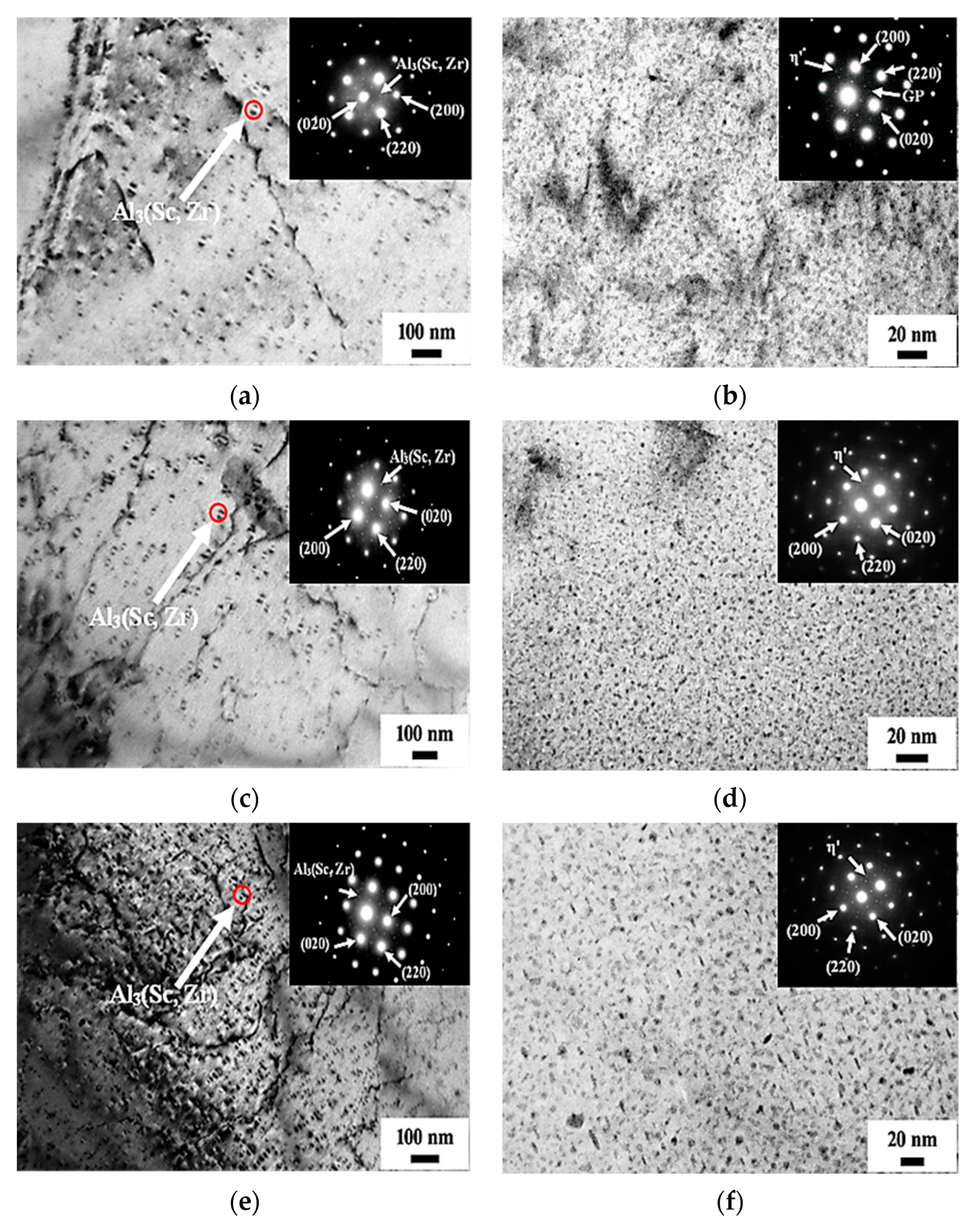 Crystals 13 00581 g003 550