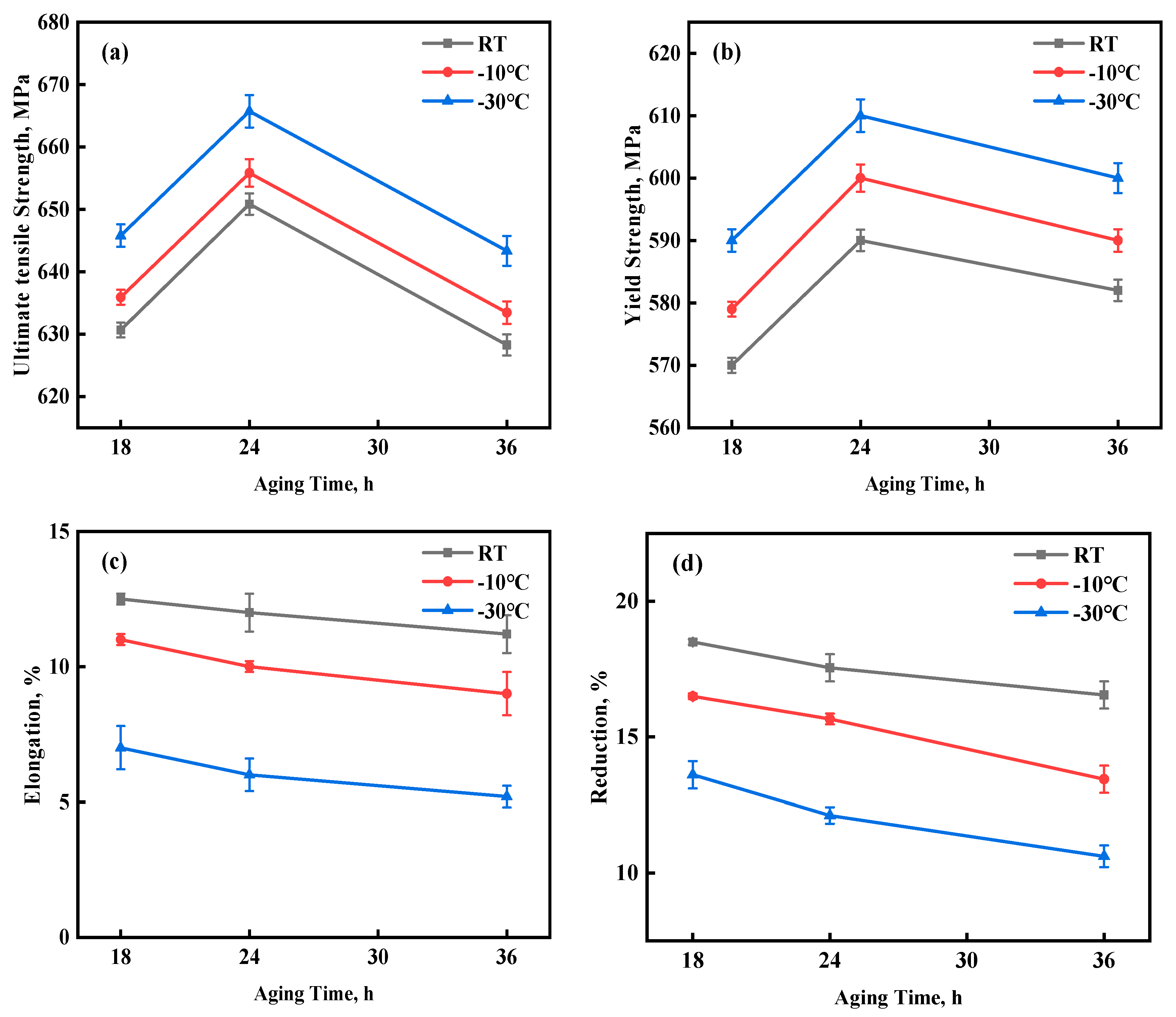 Crystals 13 00581 g006 550
