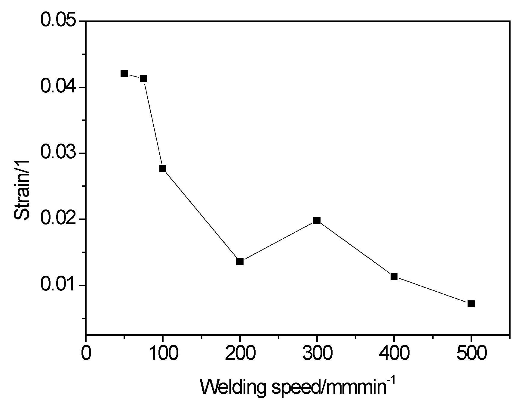Crystals 13 00582 g005 Crystals 13 00582 g005
