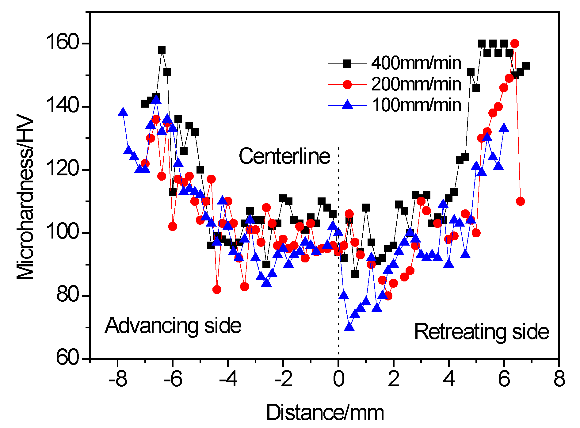 Crystals 13 00582 g006 Crystals 13 00582 g006