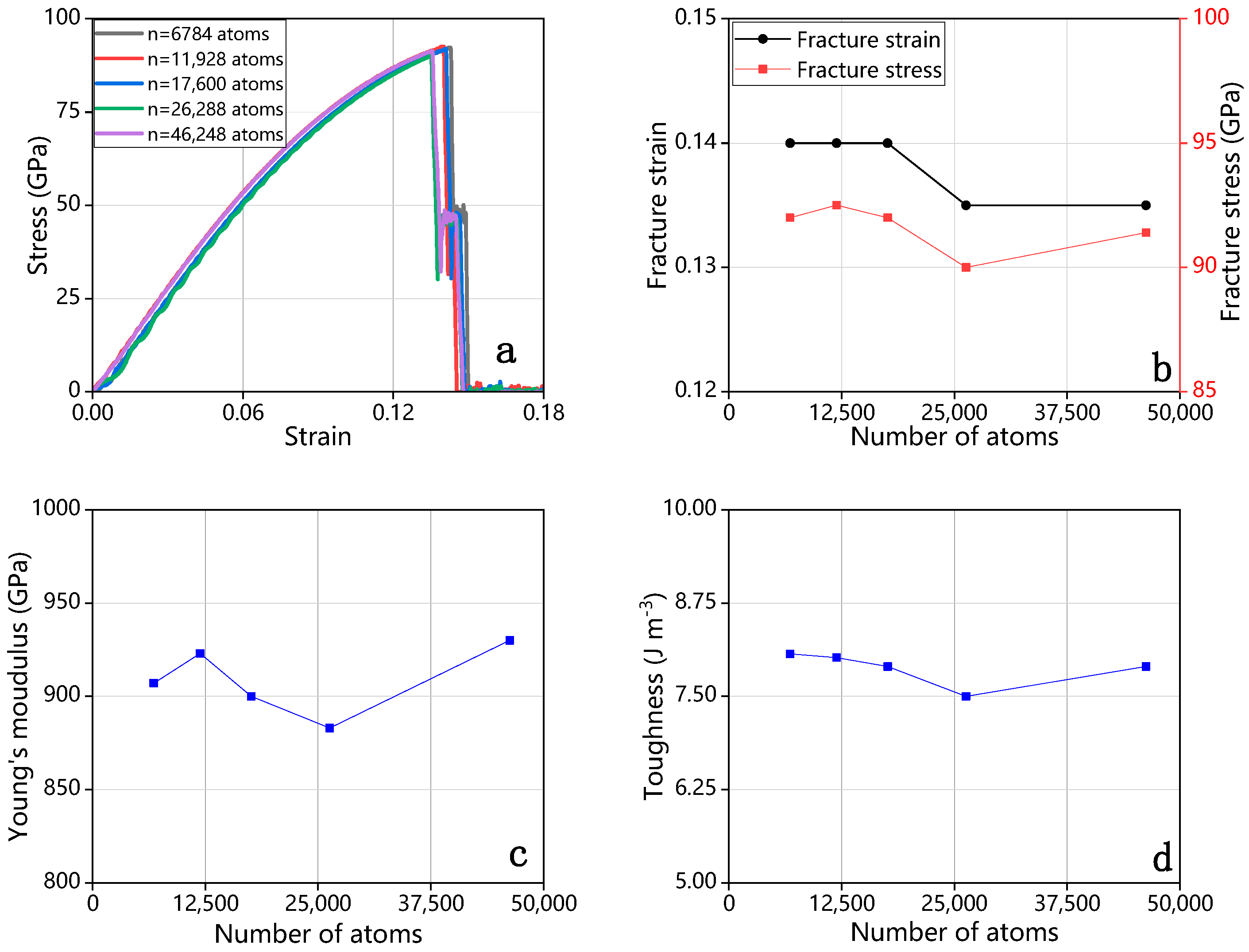 Crystals 13 00584 g002 Crystals 13 00584 g002