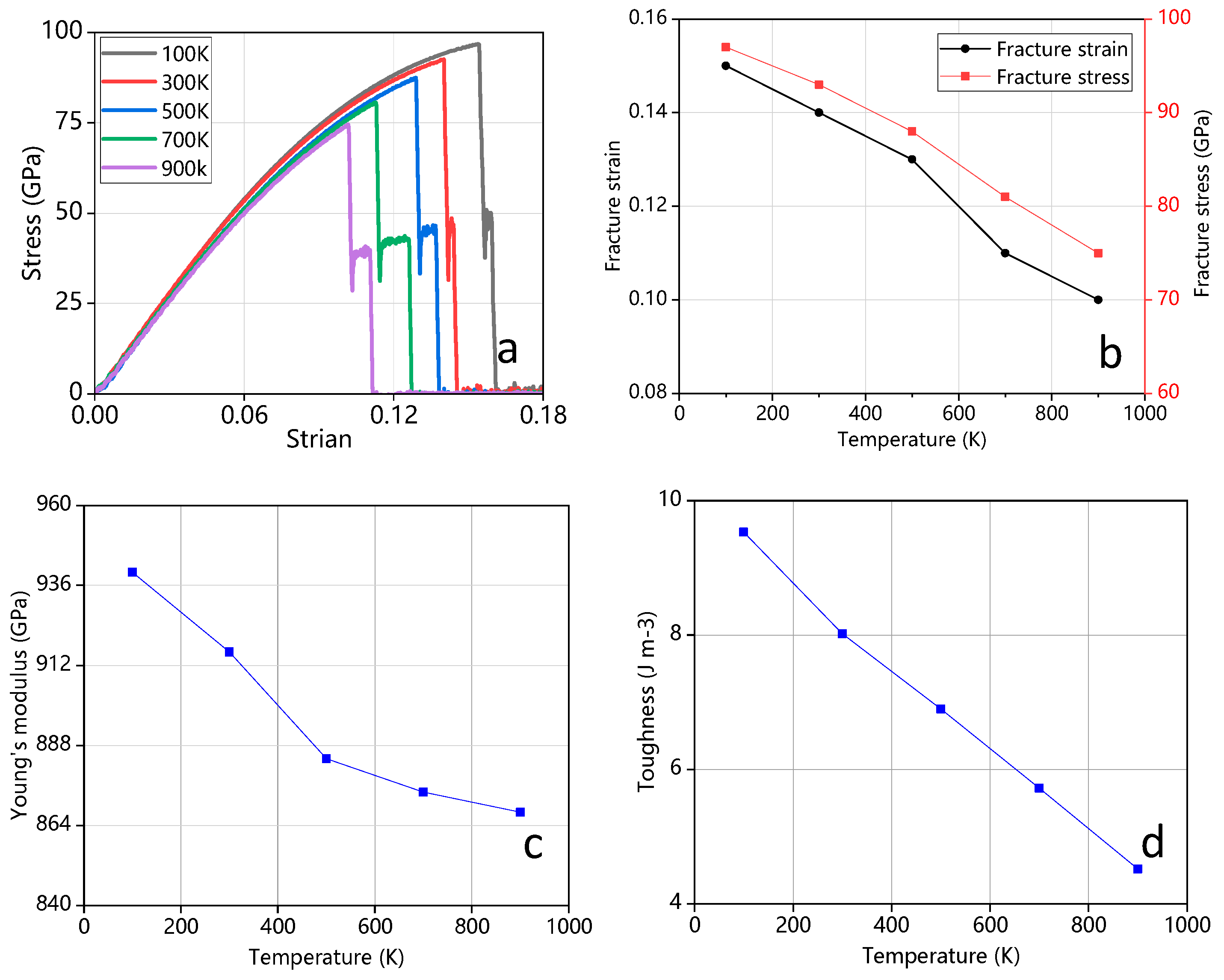 Crystals 13 00584 g003 Crystals 13 00584 g003