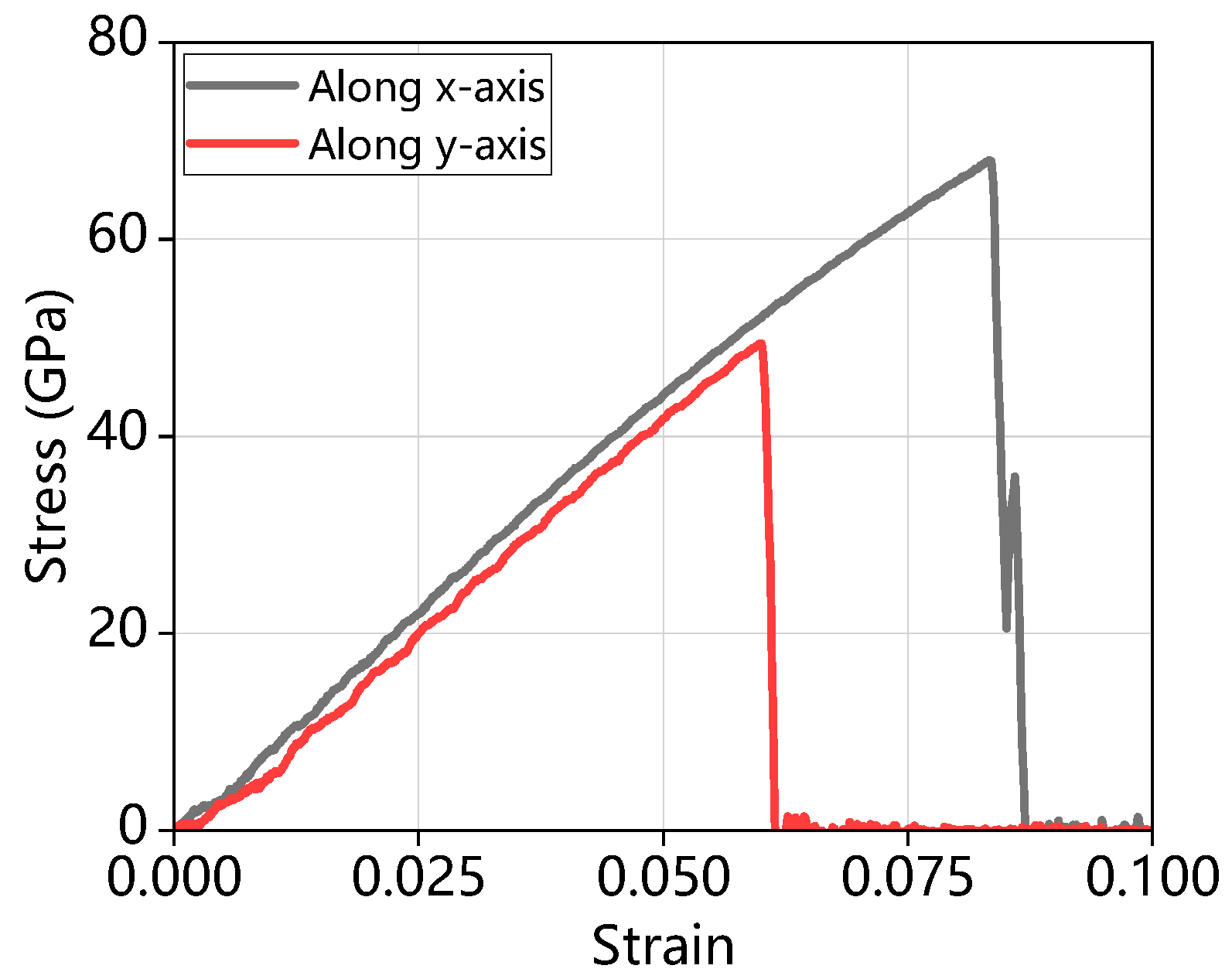 Crystals 13 00584 g005 Crystals 13 00584 g005