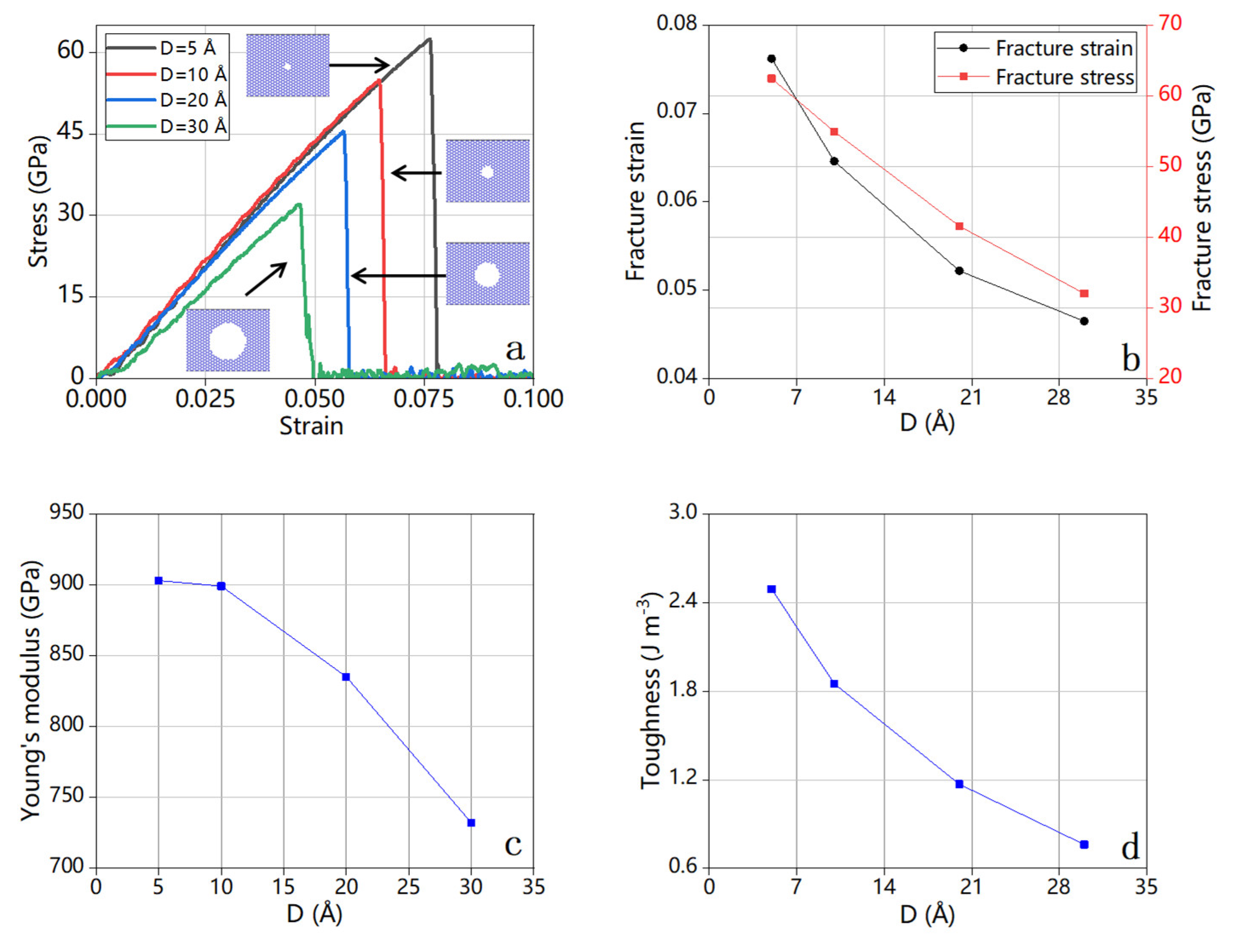 Crystals 13 00584 g006 Crystals 13 00584 g006