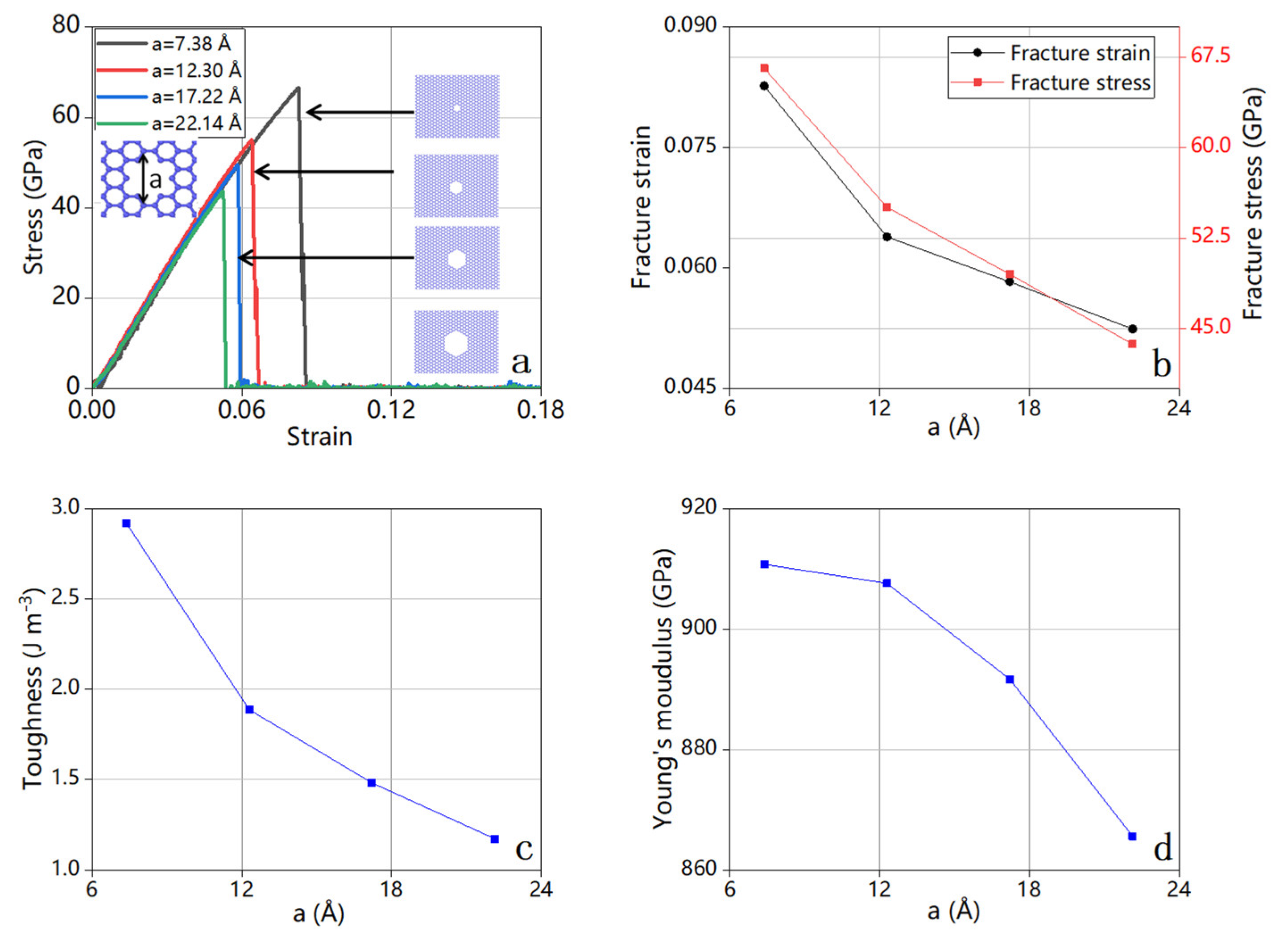Crystals 13 00584 g007 Crystals 13 00584 g007