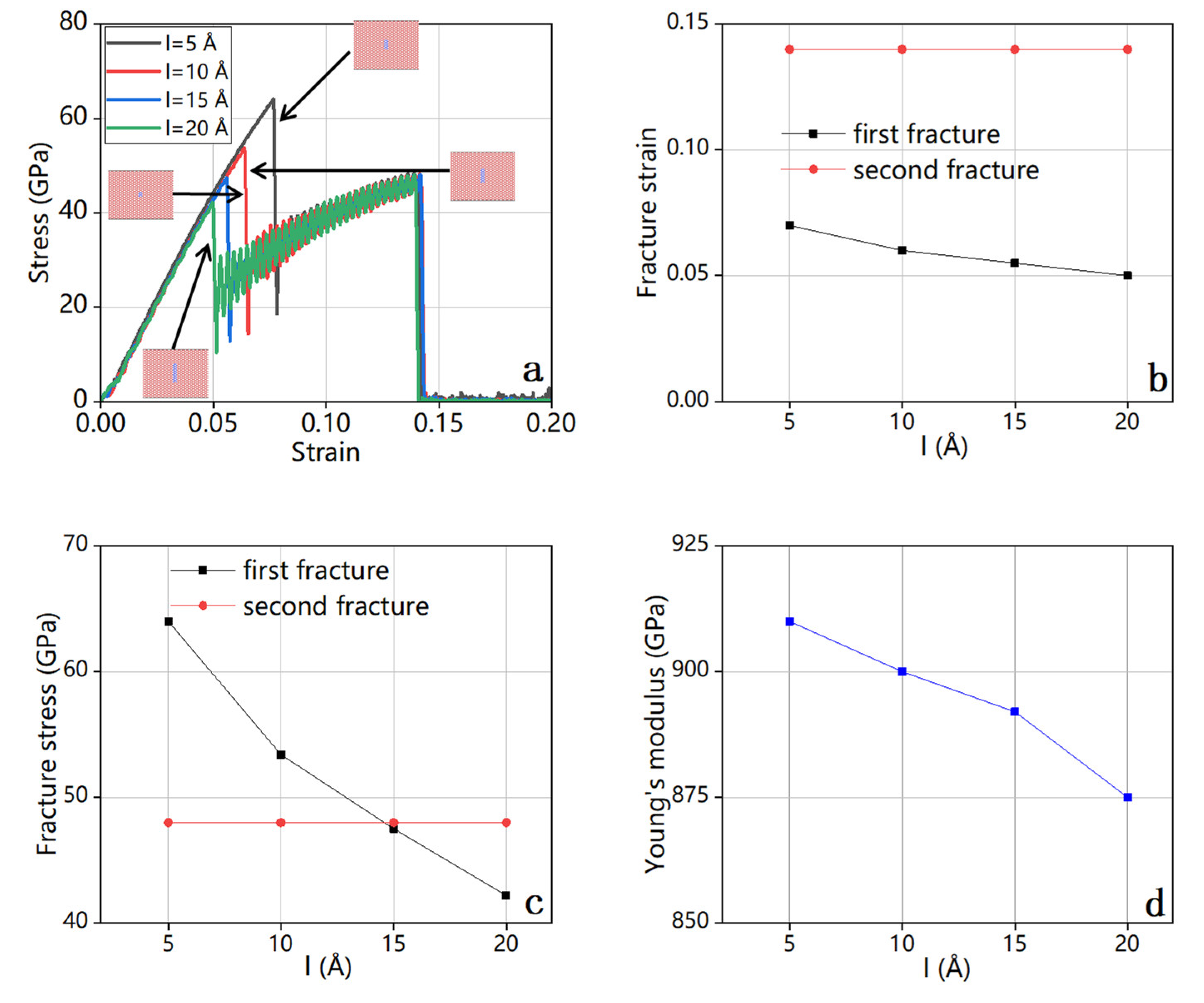 Crystals 13 00584 g009 Crystals 13 00584 g009