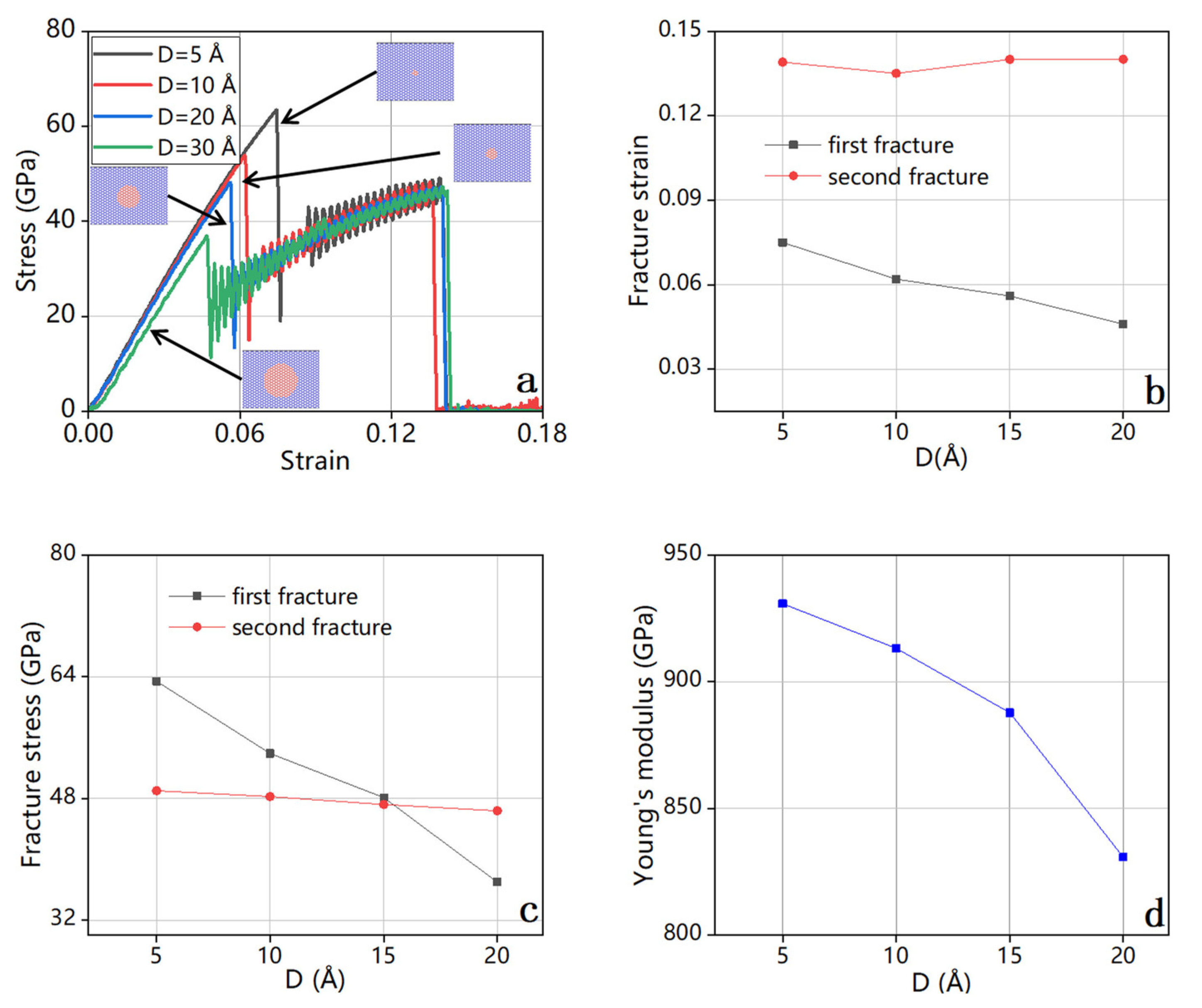 Crystals 13 00584 g010 Crystals 13 00584 g010