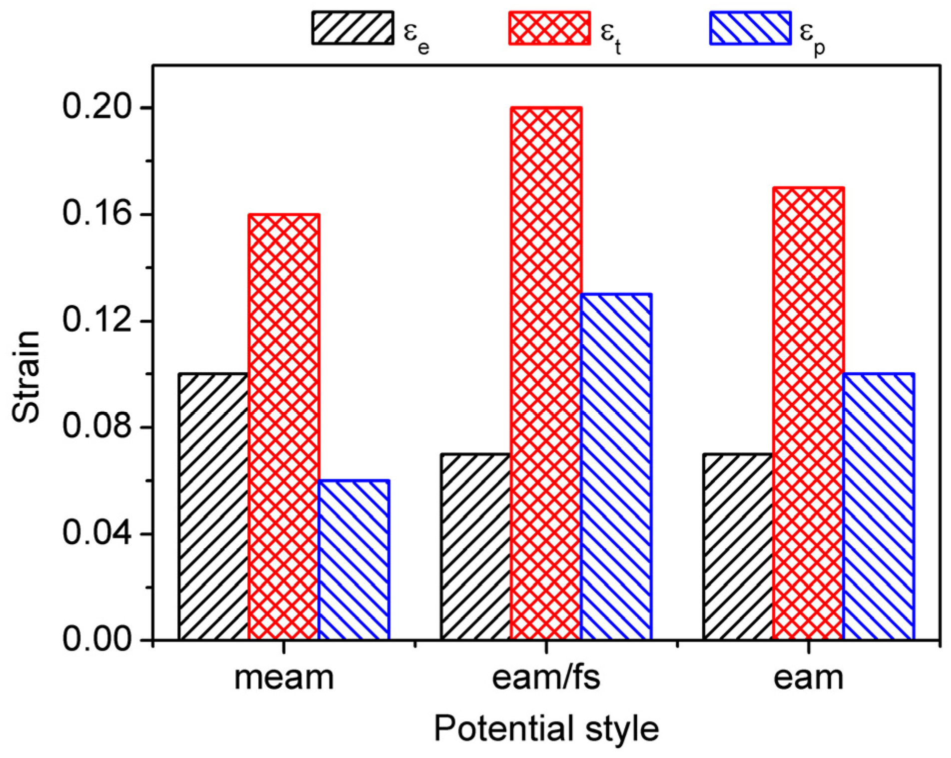 Crystals 13 00585 g003
