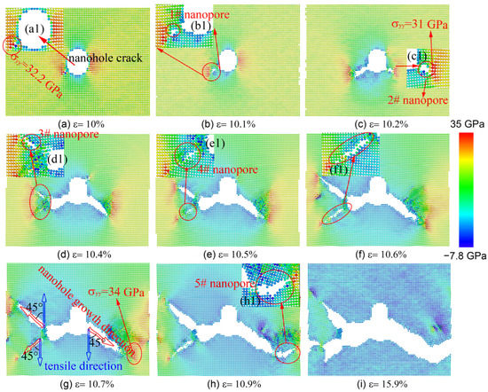 Whole-local mechanical analysis and application of long