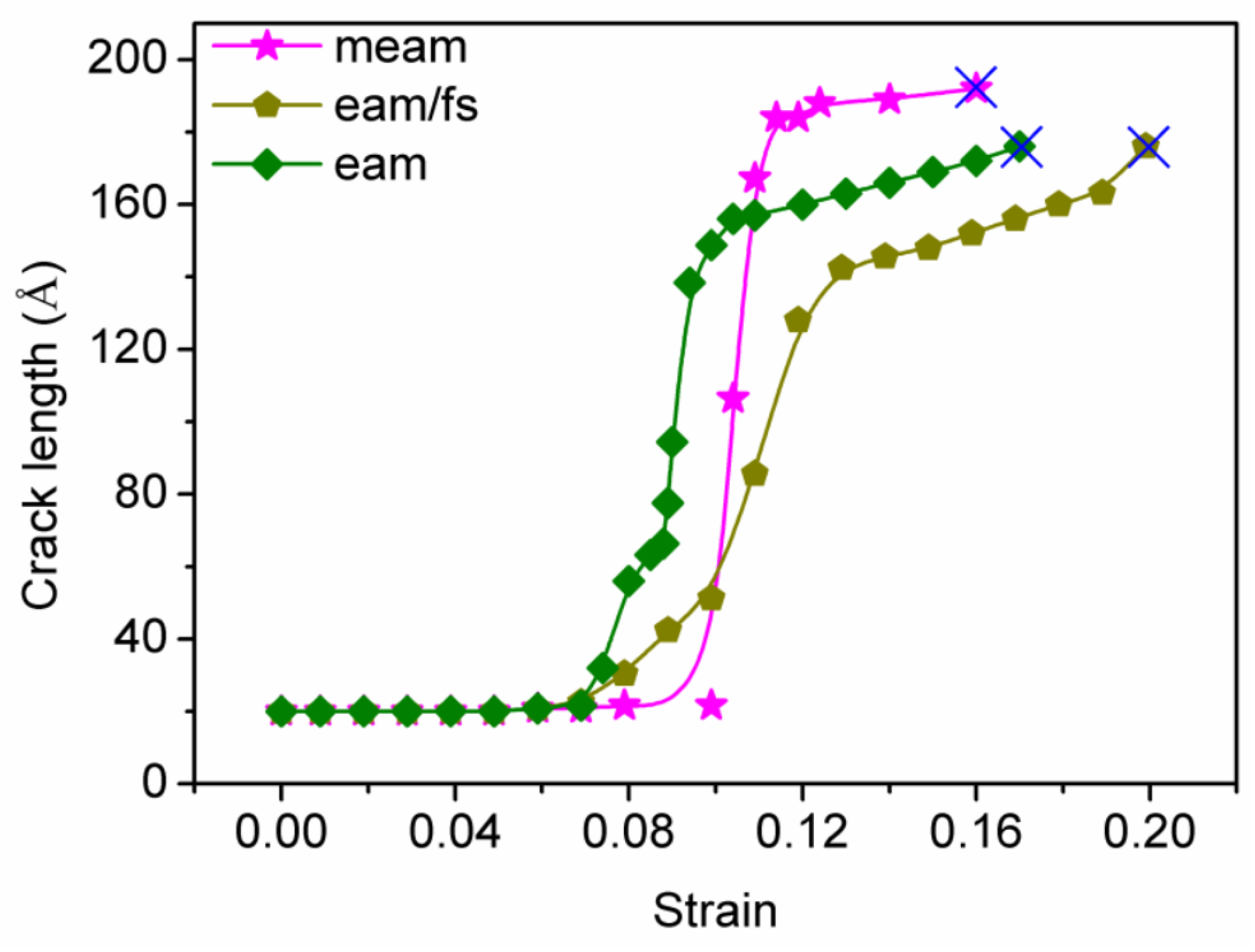 Crystals 13 00585 g008