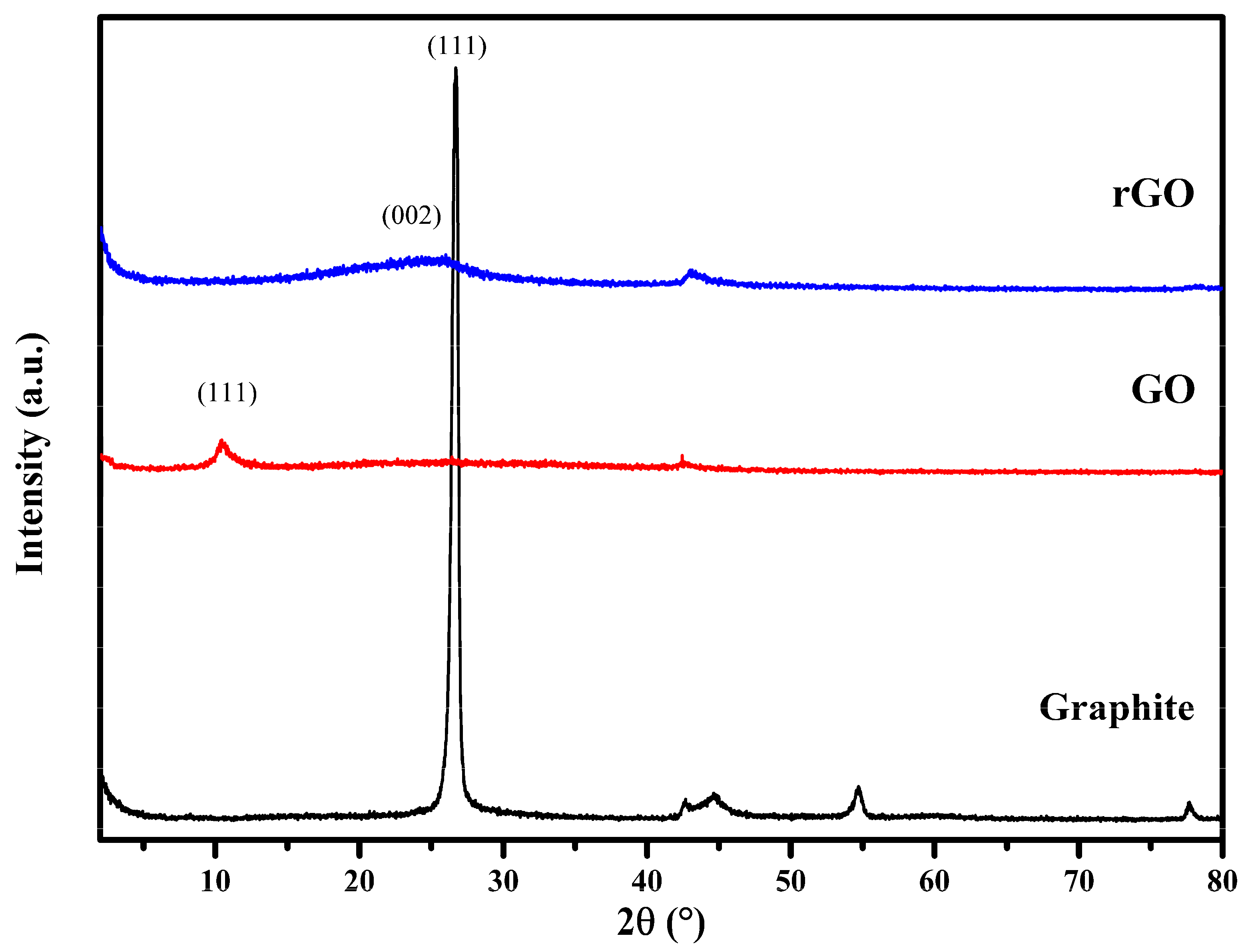 Crystals 13 00588 g003